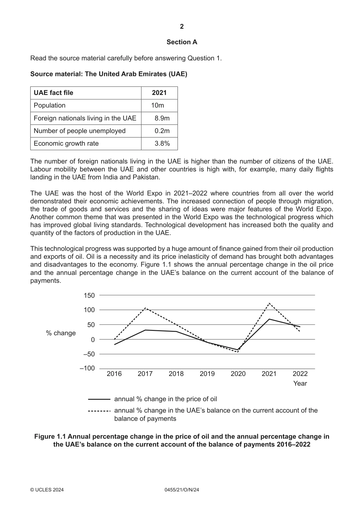 Cambridge IGCSE Economics 0455 2024 Oct/Nov Paper 2 · Variant 1 question paper, page 2 of 8