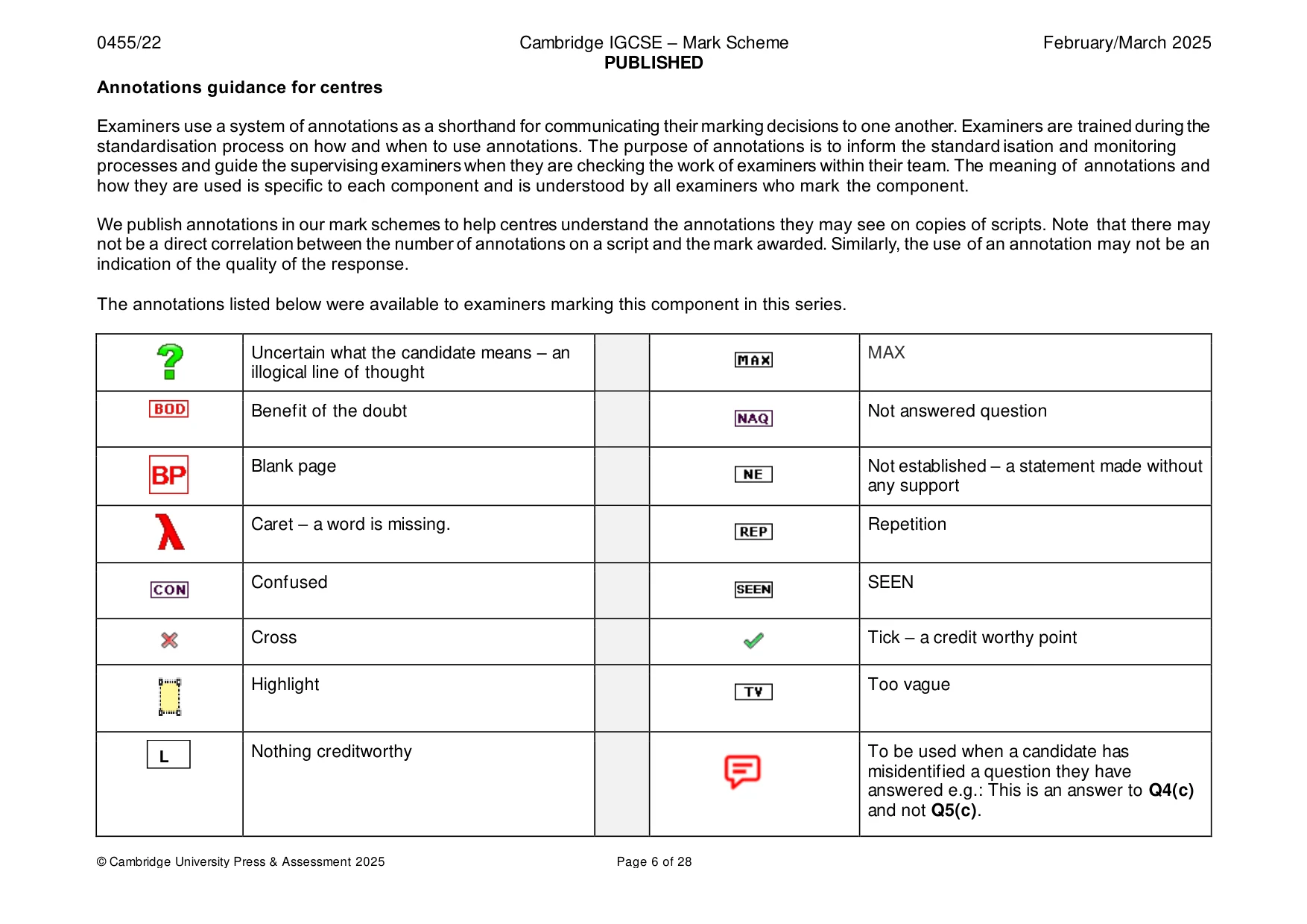 Mark scheme, page 6 of 28