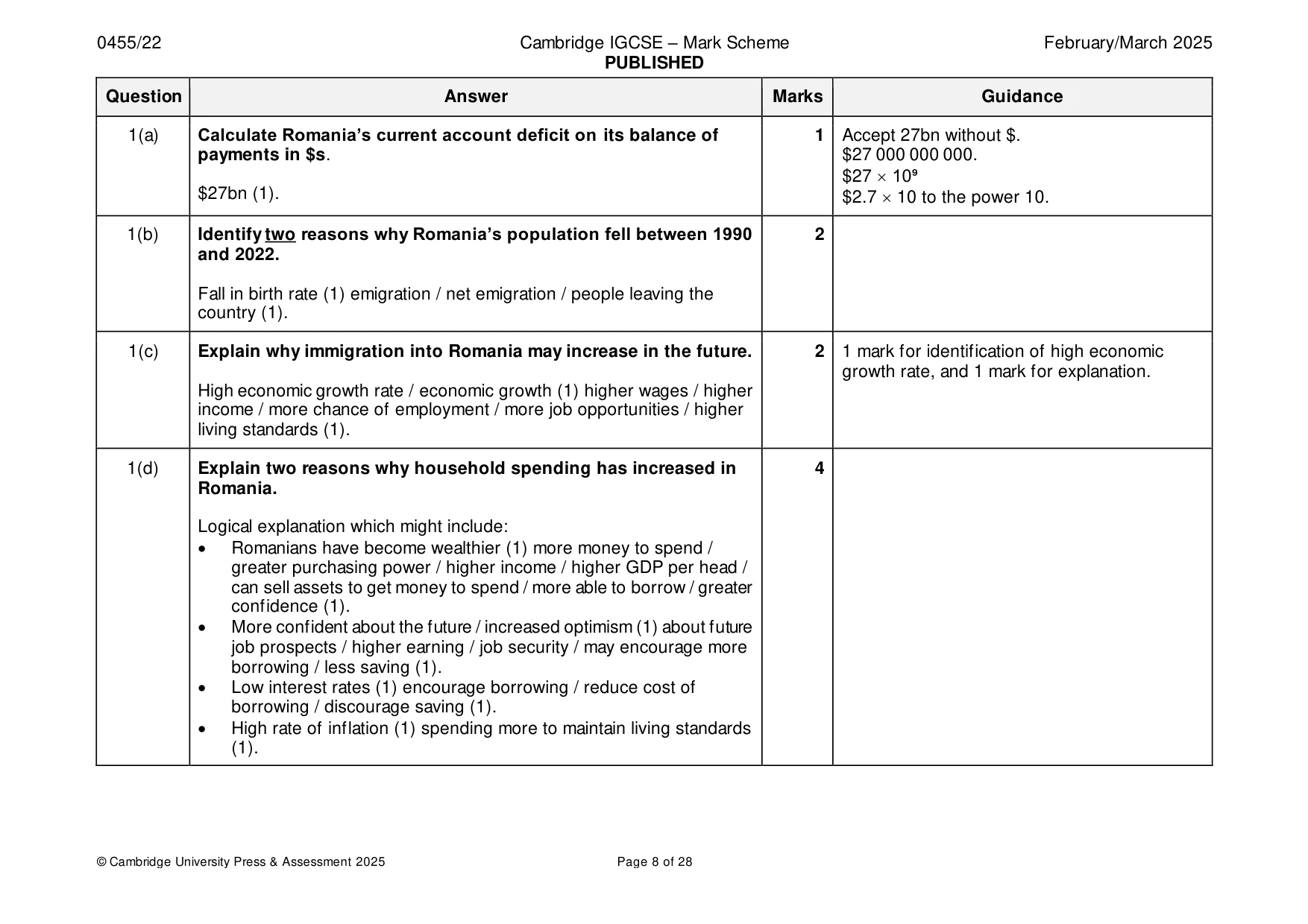 Mark scheme, page 8 of 28