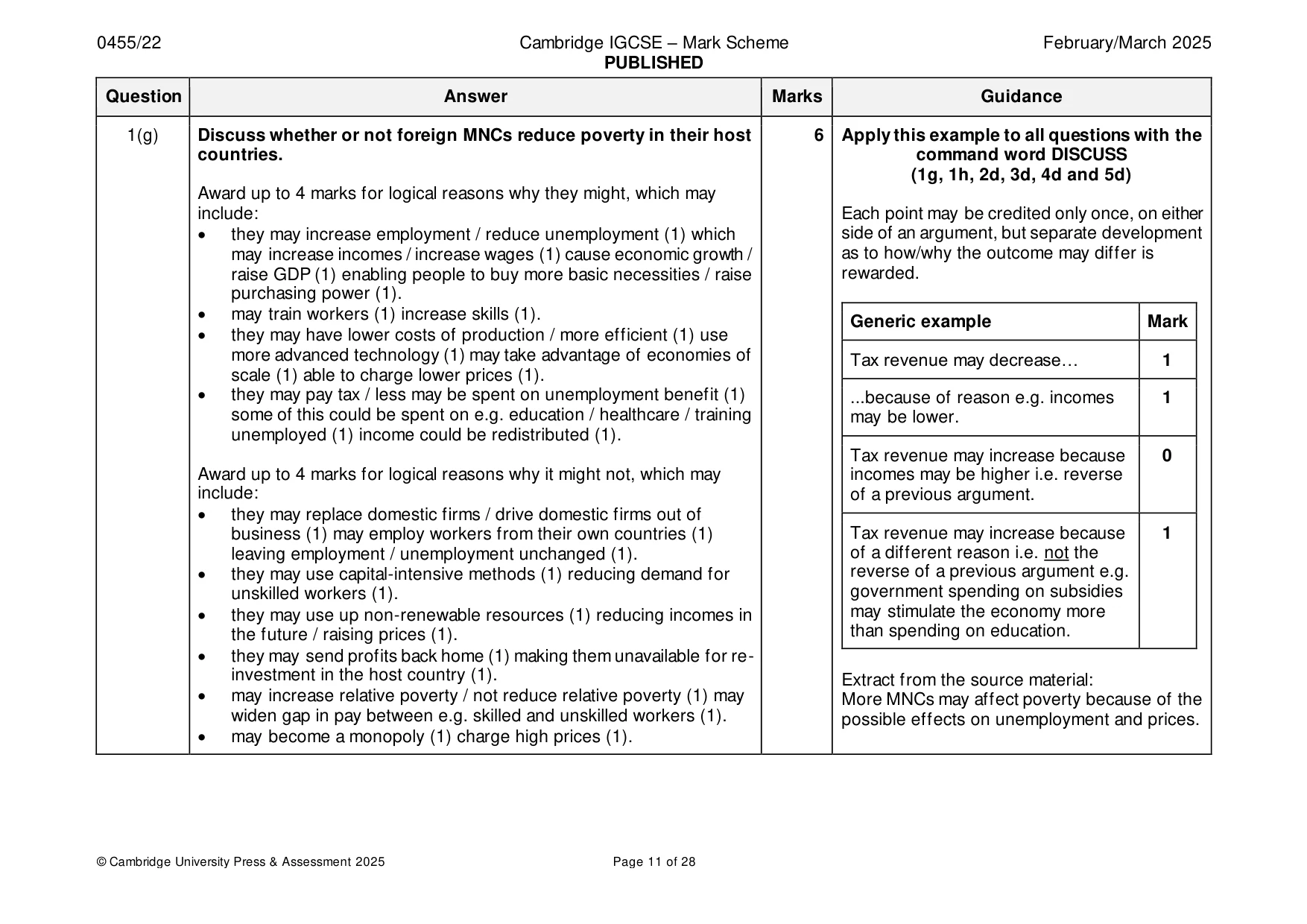 Mark scheme, page 11 of 28