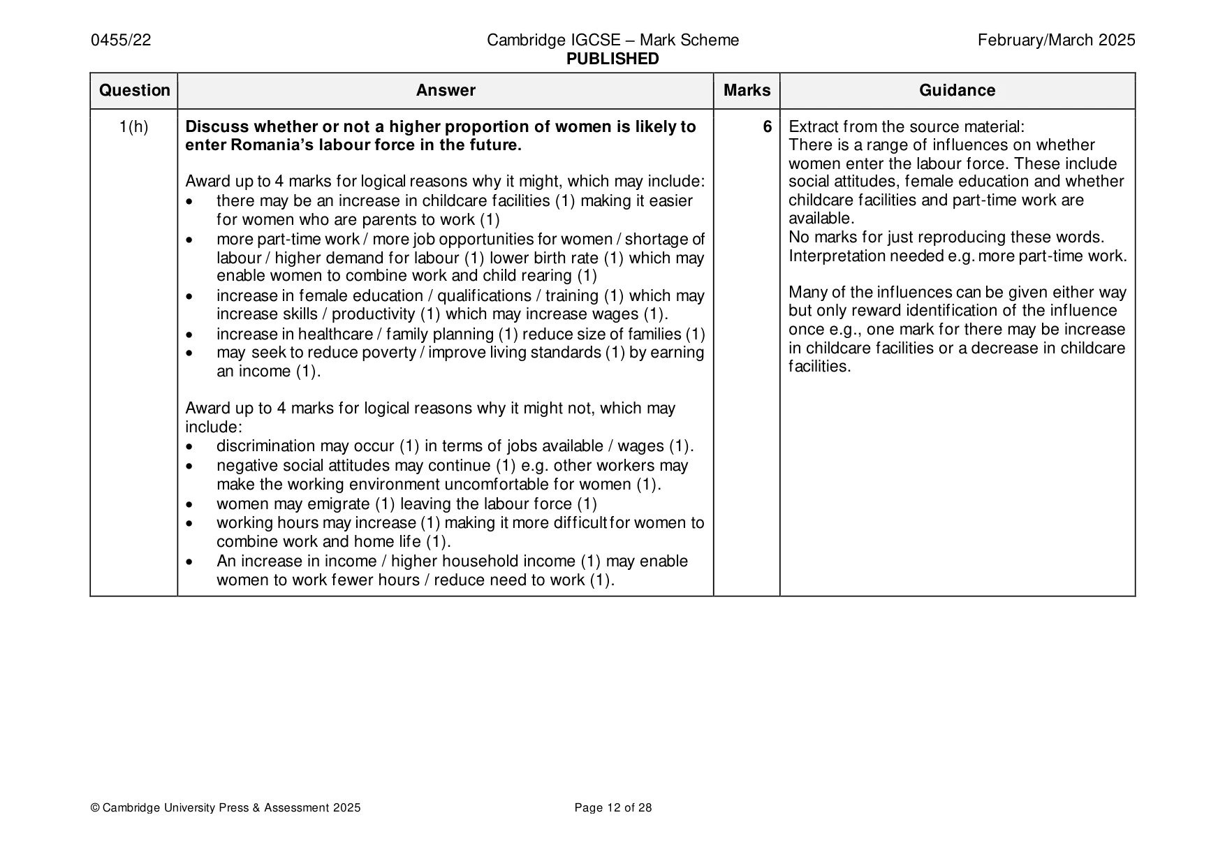 Mark scheme, page 12 of 28
