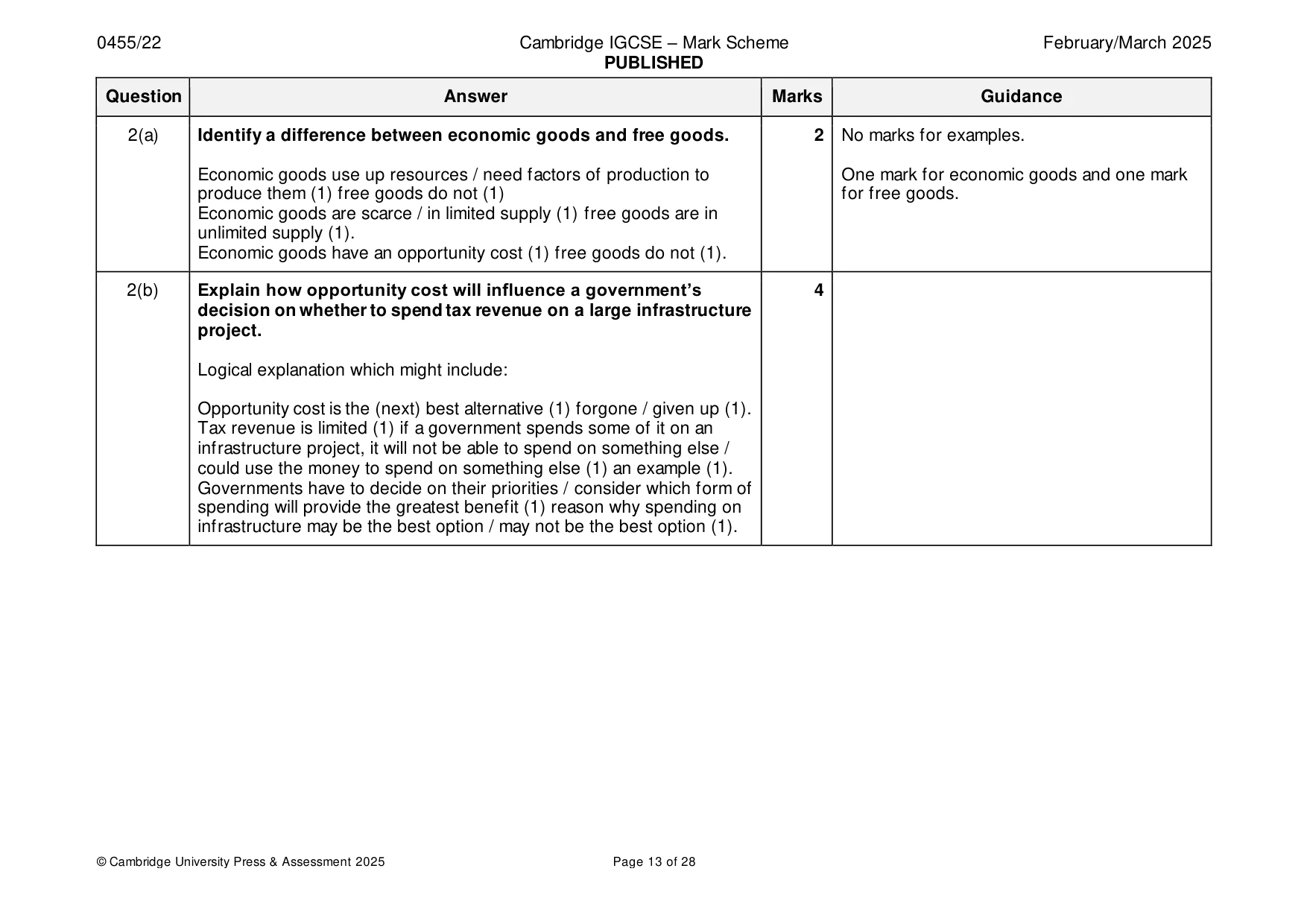 Mark scheme, page 13 of 28