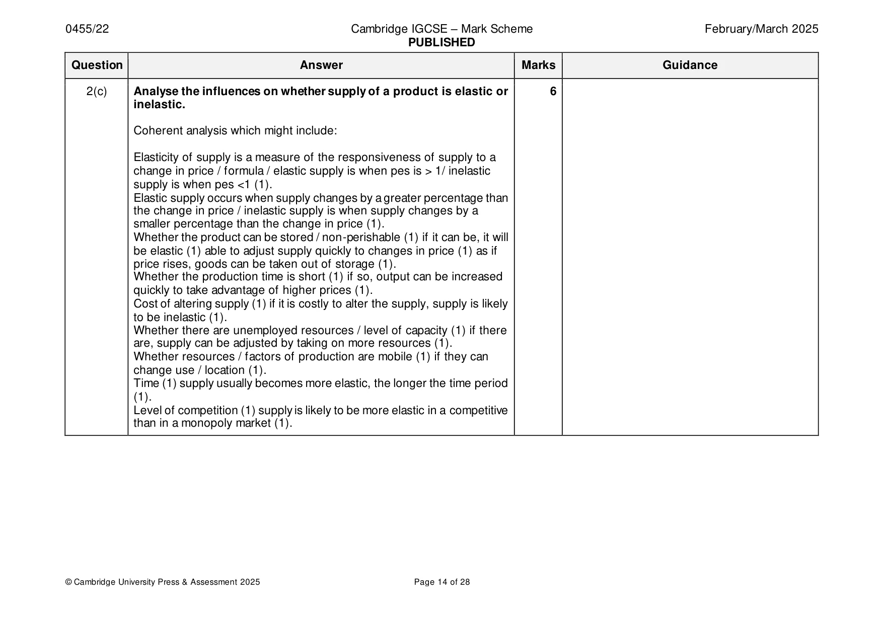 Mark scheme, page 14 of 28