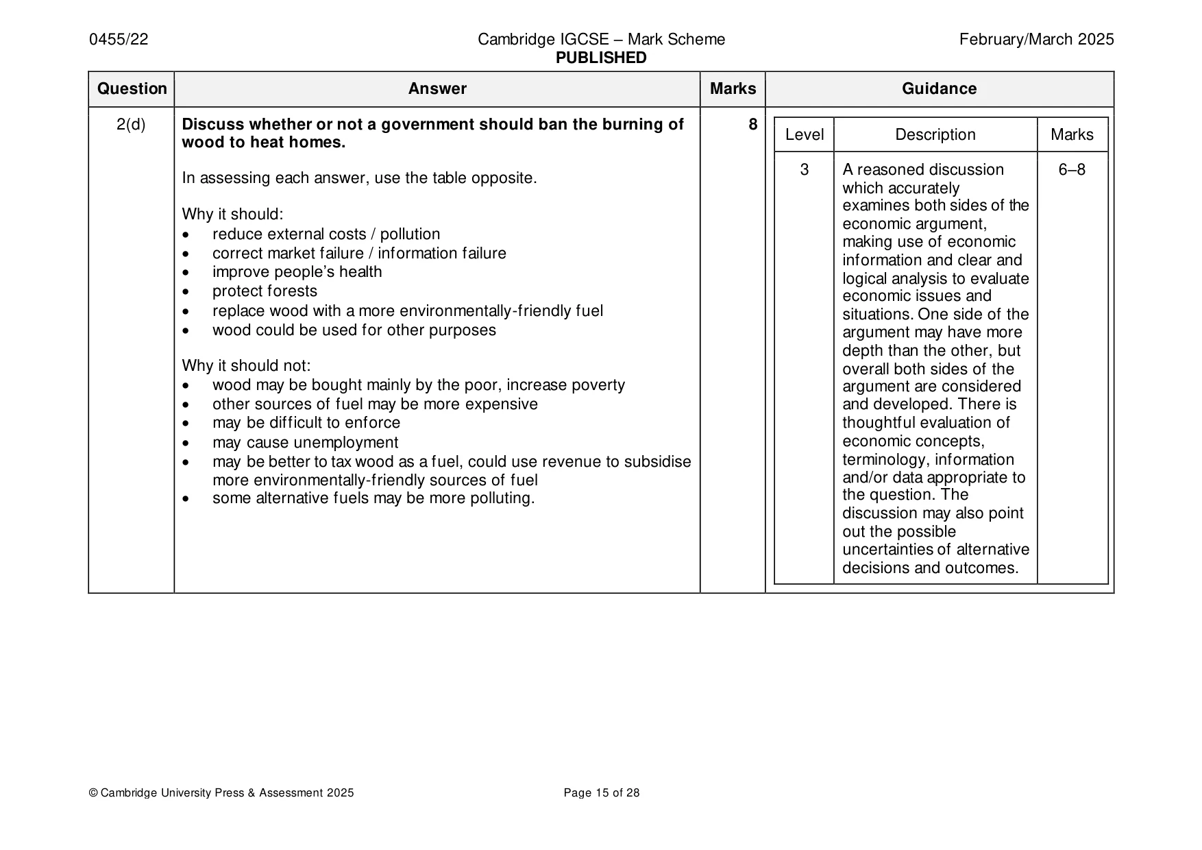Mark scheme, page 15 of 28