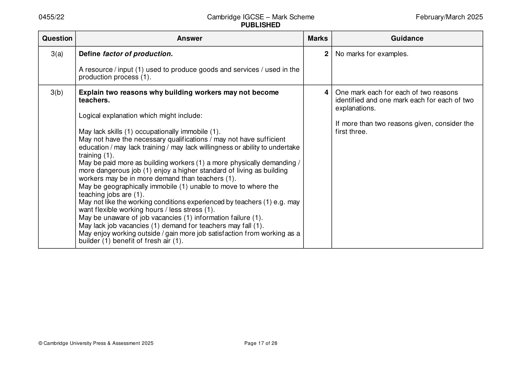 Mark scheme, page 17 of 28