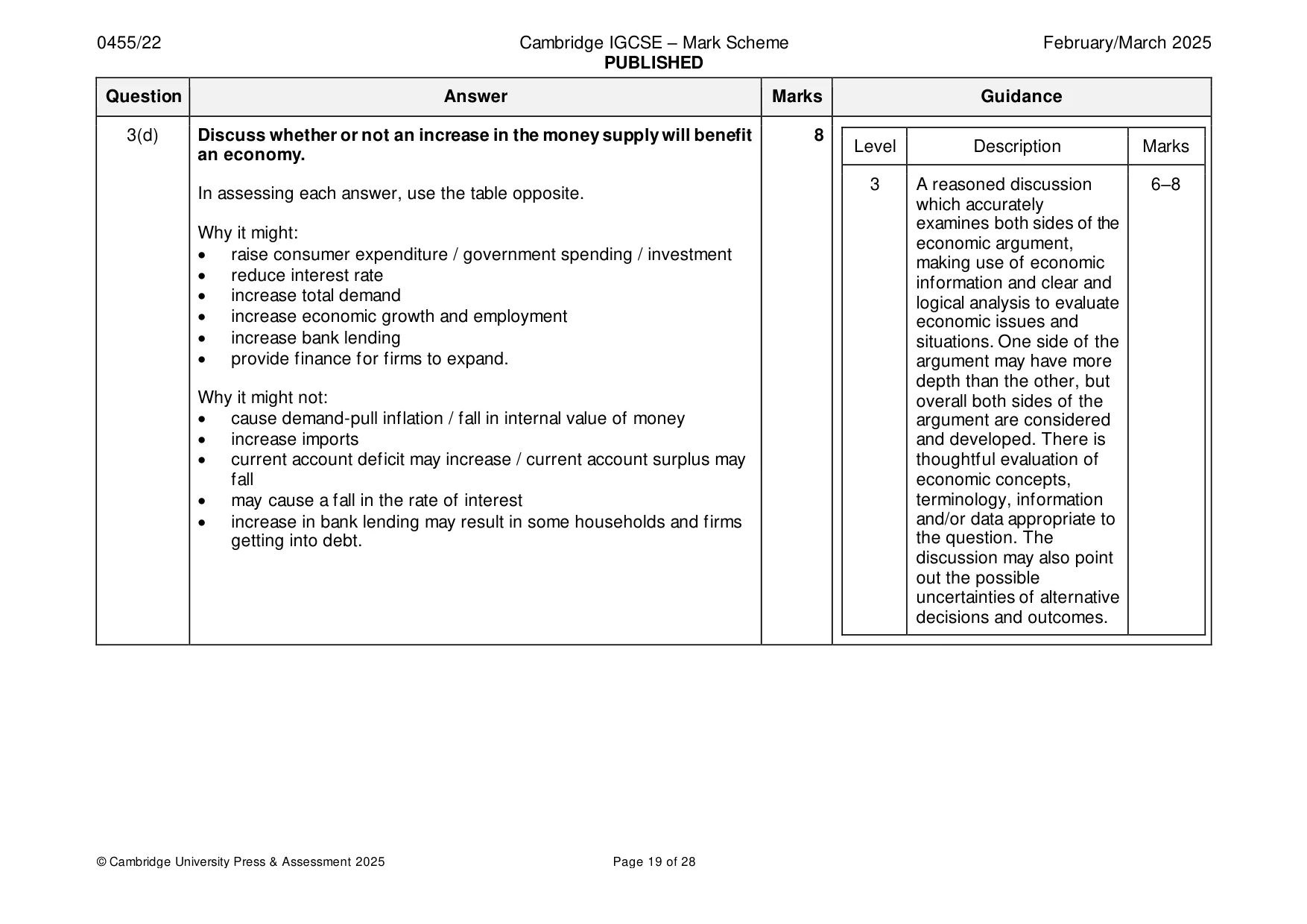 Mark scheme, page 19 of 28