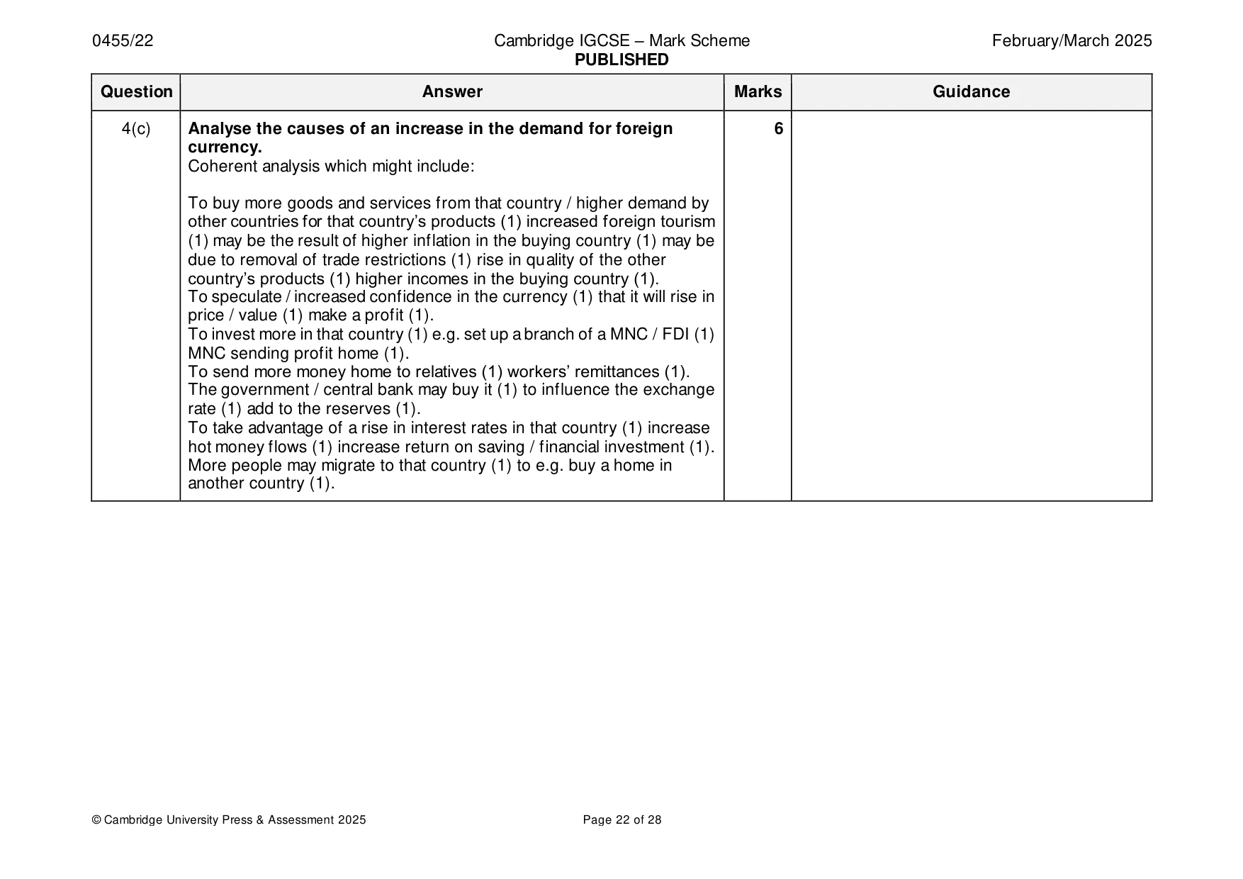 Mark scheme, page 22 of 28