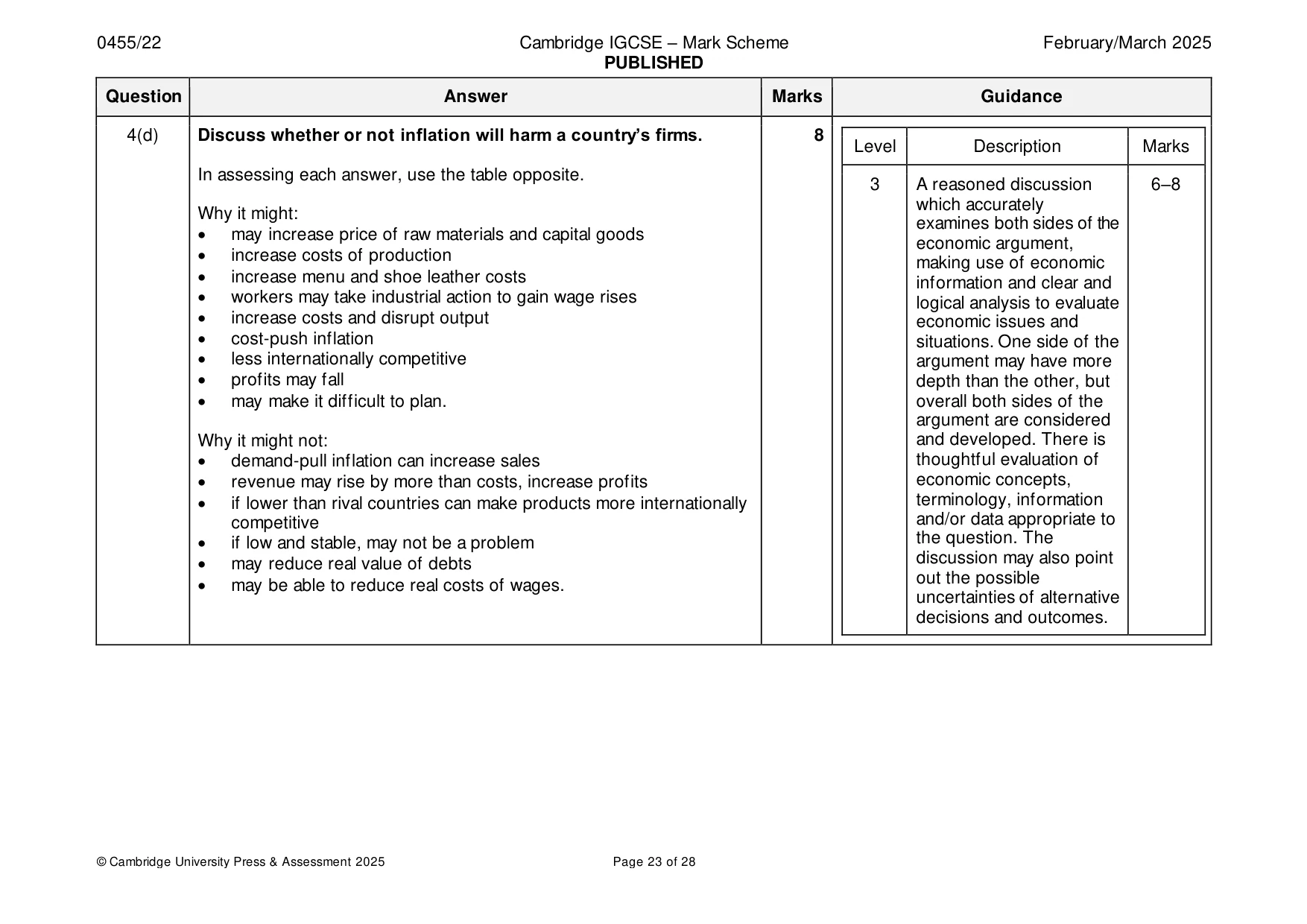 Mark scheme, page 23 of 28