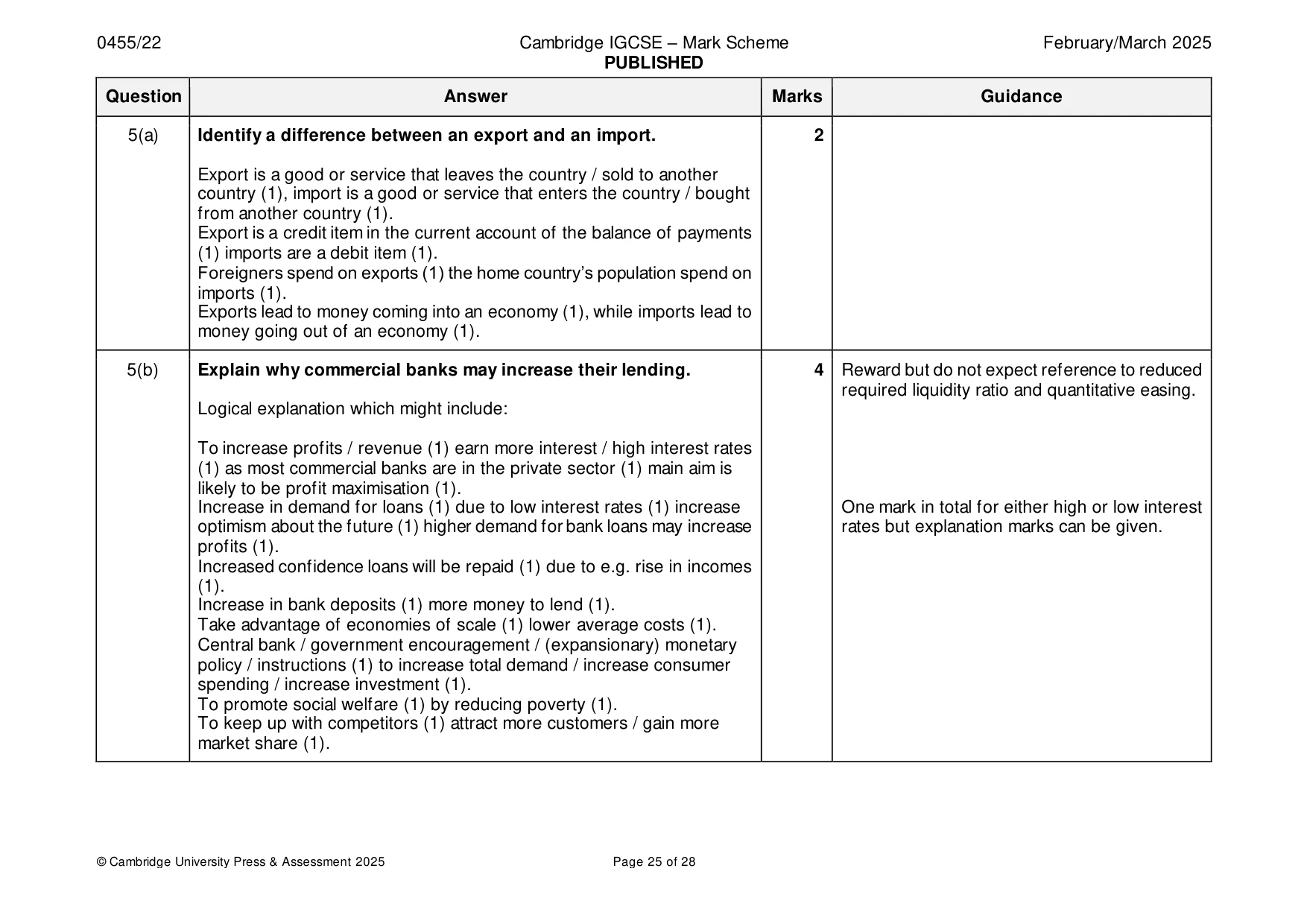 Mark scheme, page 25 of 28
