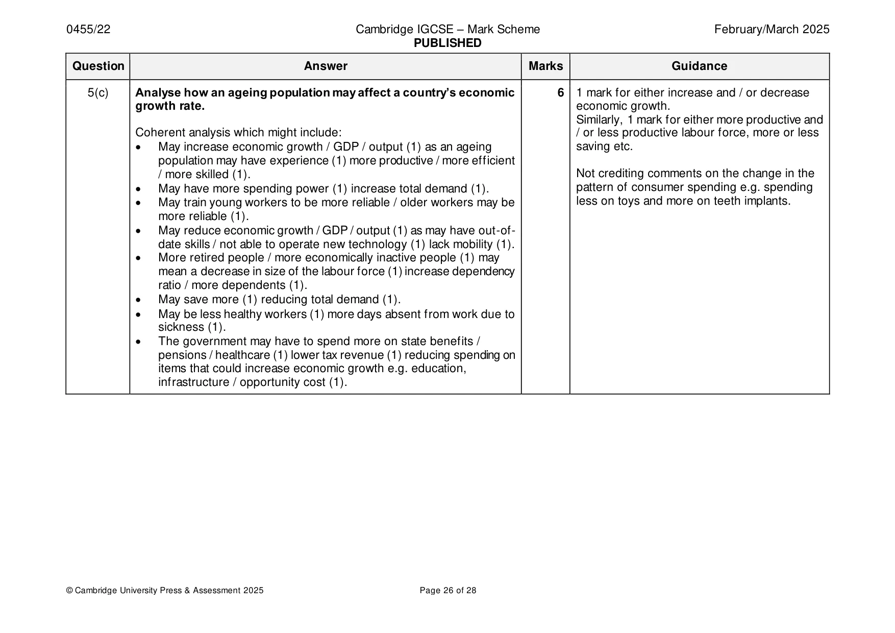 Mark scheme, page 26 of 28