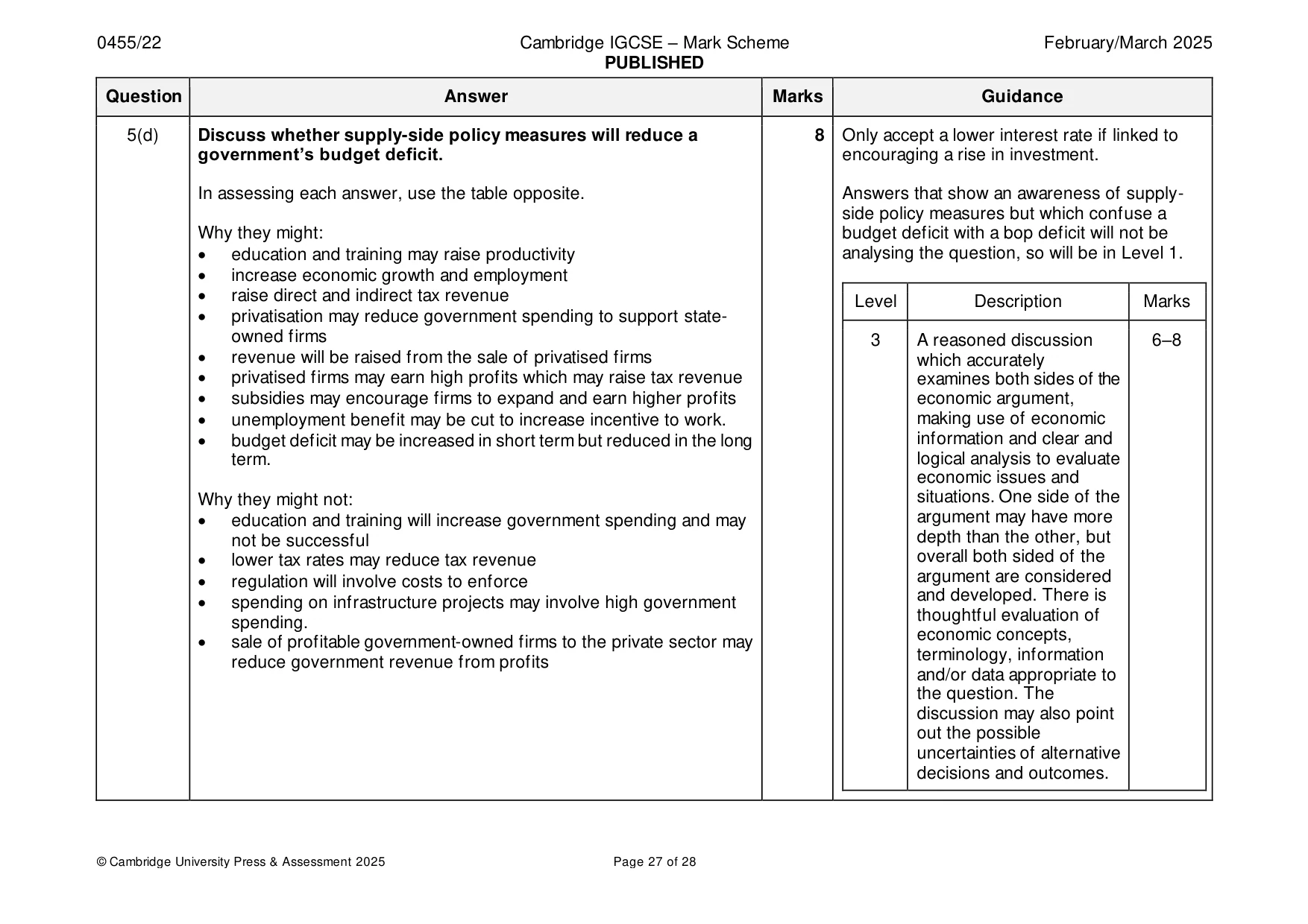 Mark scheme, page 27 of 28