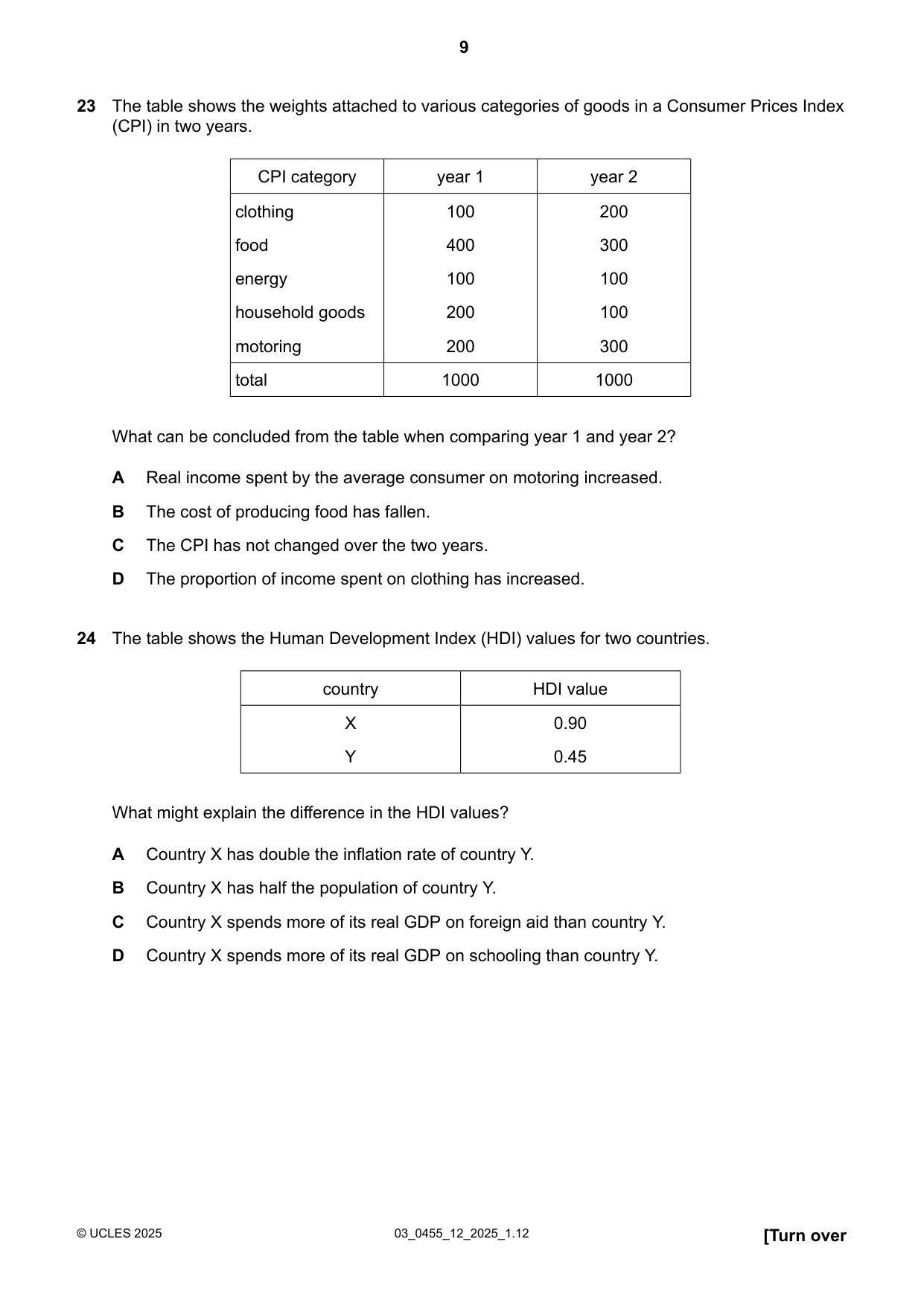 Cambridge IGCSE Economics 0455 2025 Feb/March Paper 1 · Variant 2 question paper, page 9 of 12
