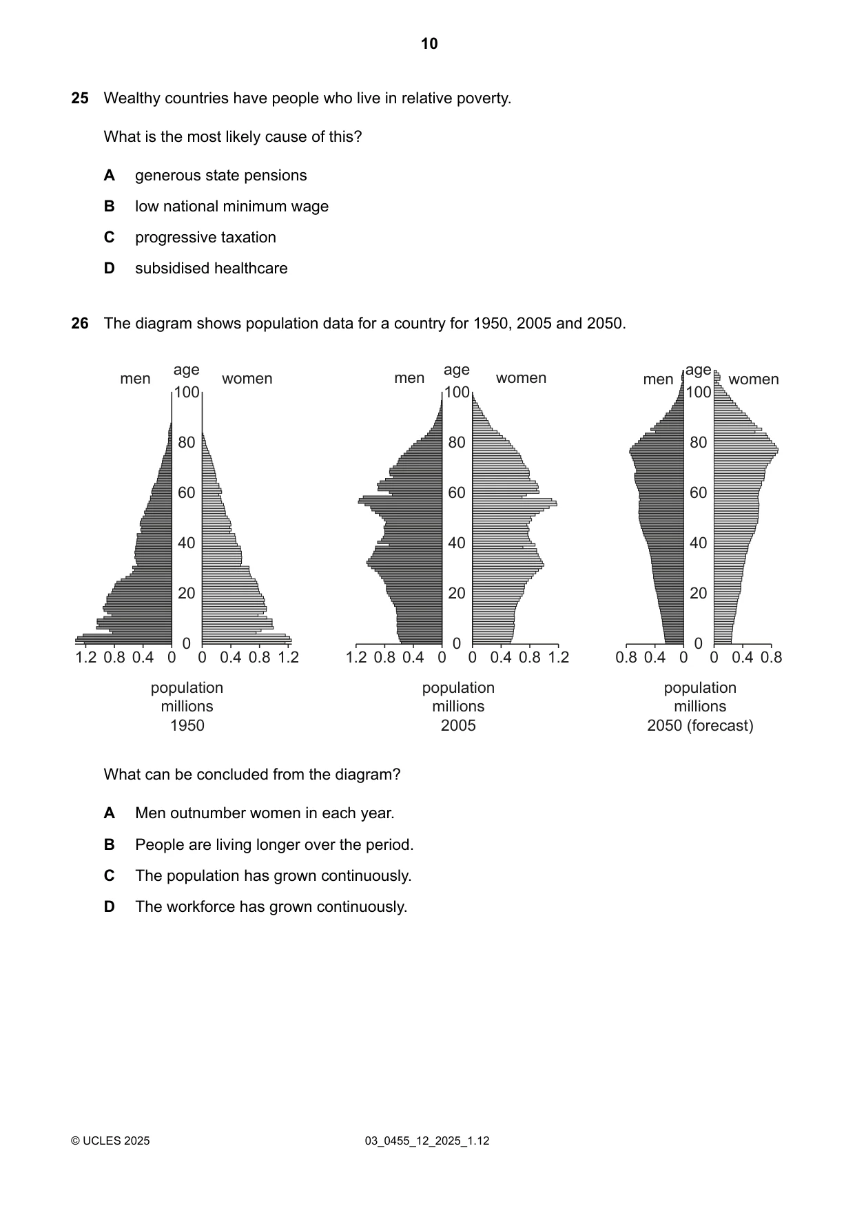 Cambridge IGCSE Economics 0455 2025 Feb/March Paper 1 · Variant 2 question paper, page 10 of 12