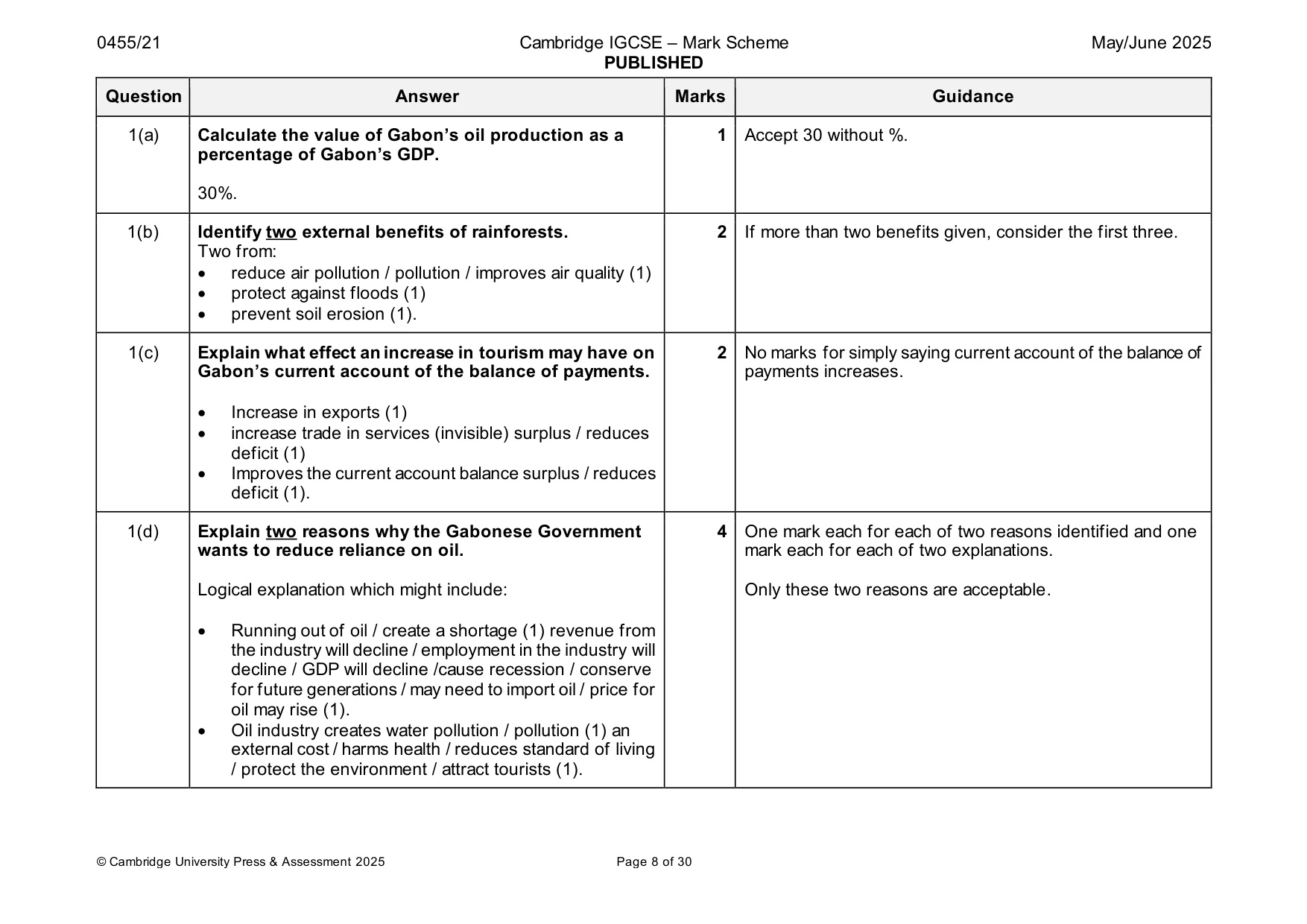 Mark scheme, page 8 of 30