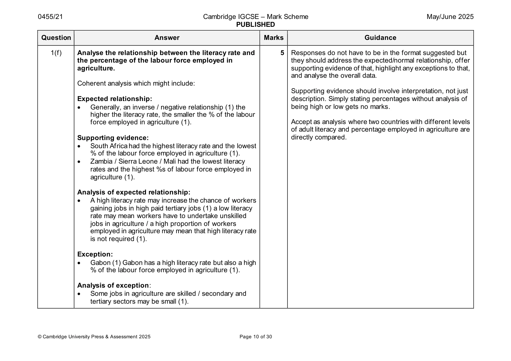 Mark scheme, page 10 of 30