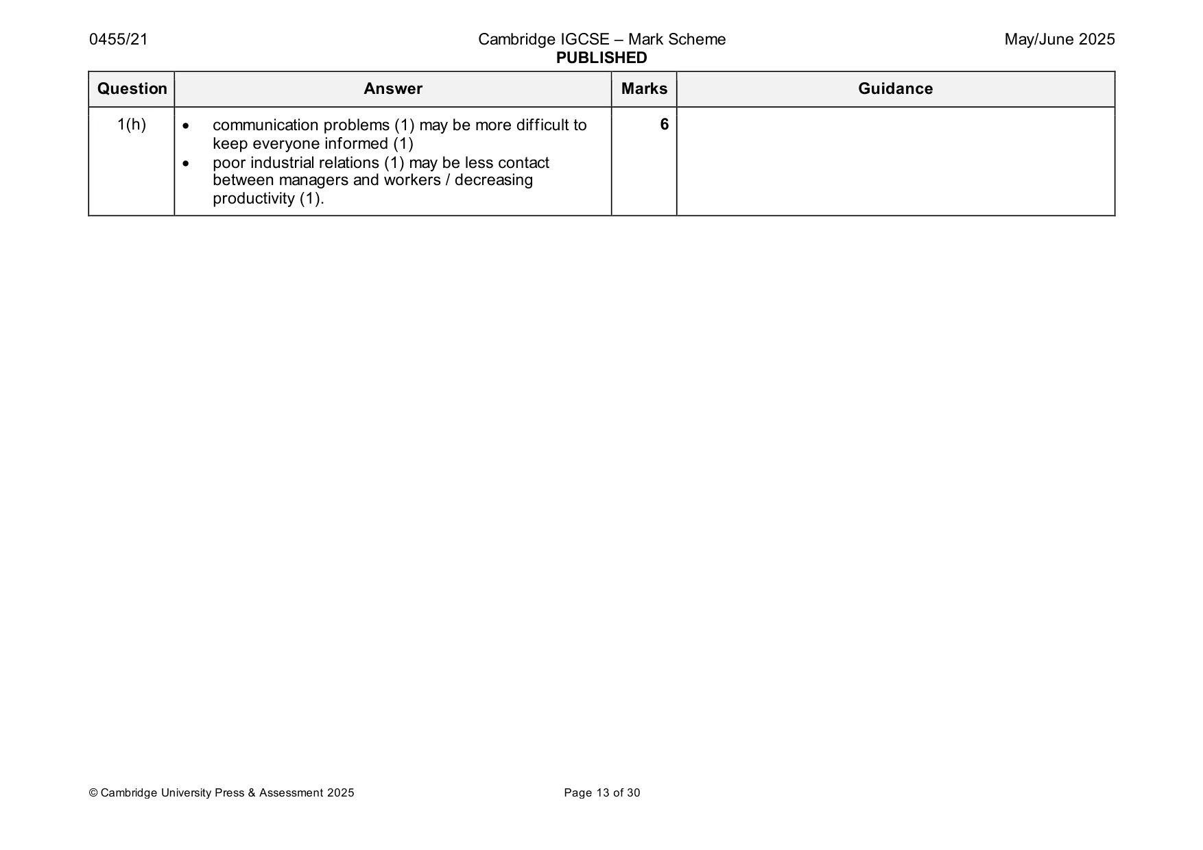 Mark scheme, page 13 of 30