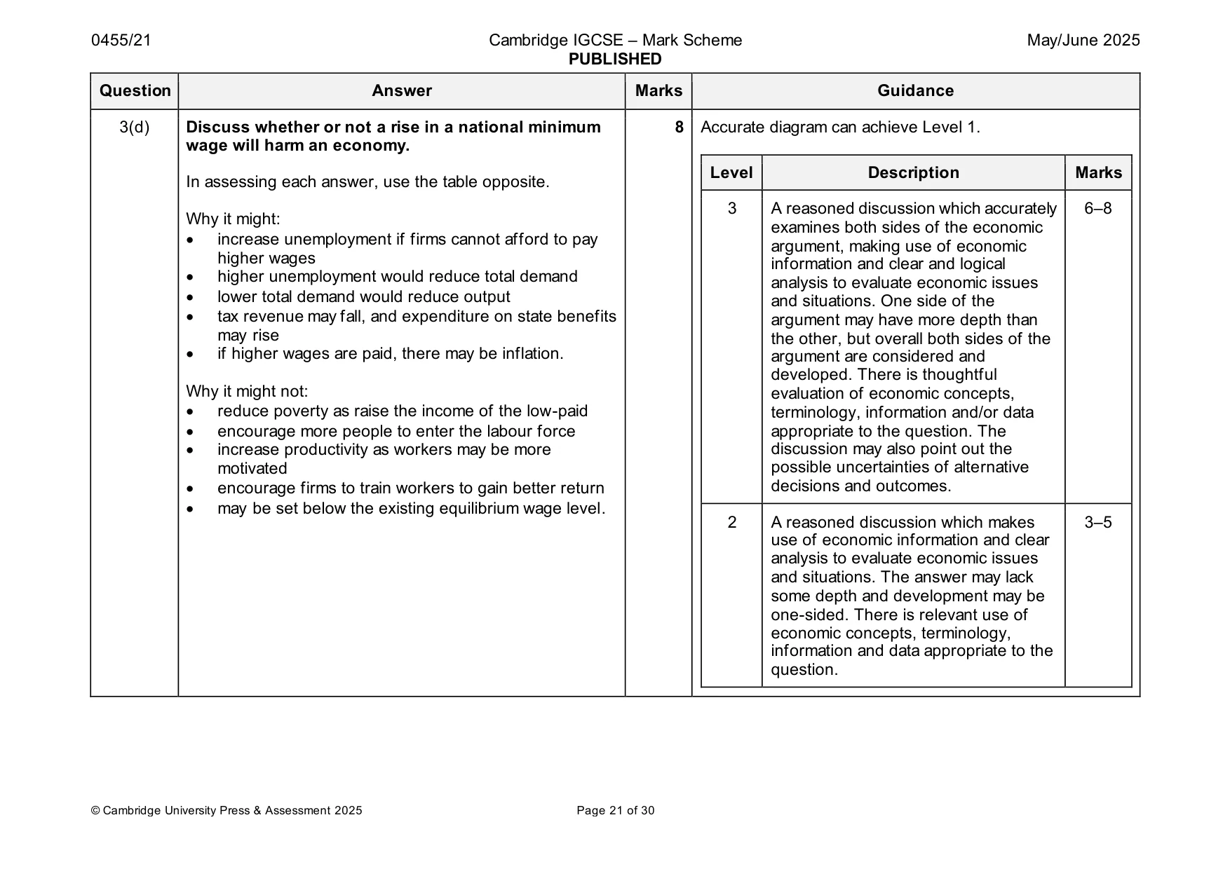 Mark scheme, page 21 of 30