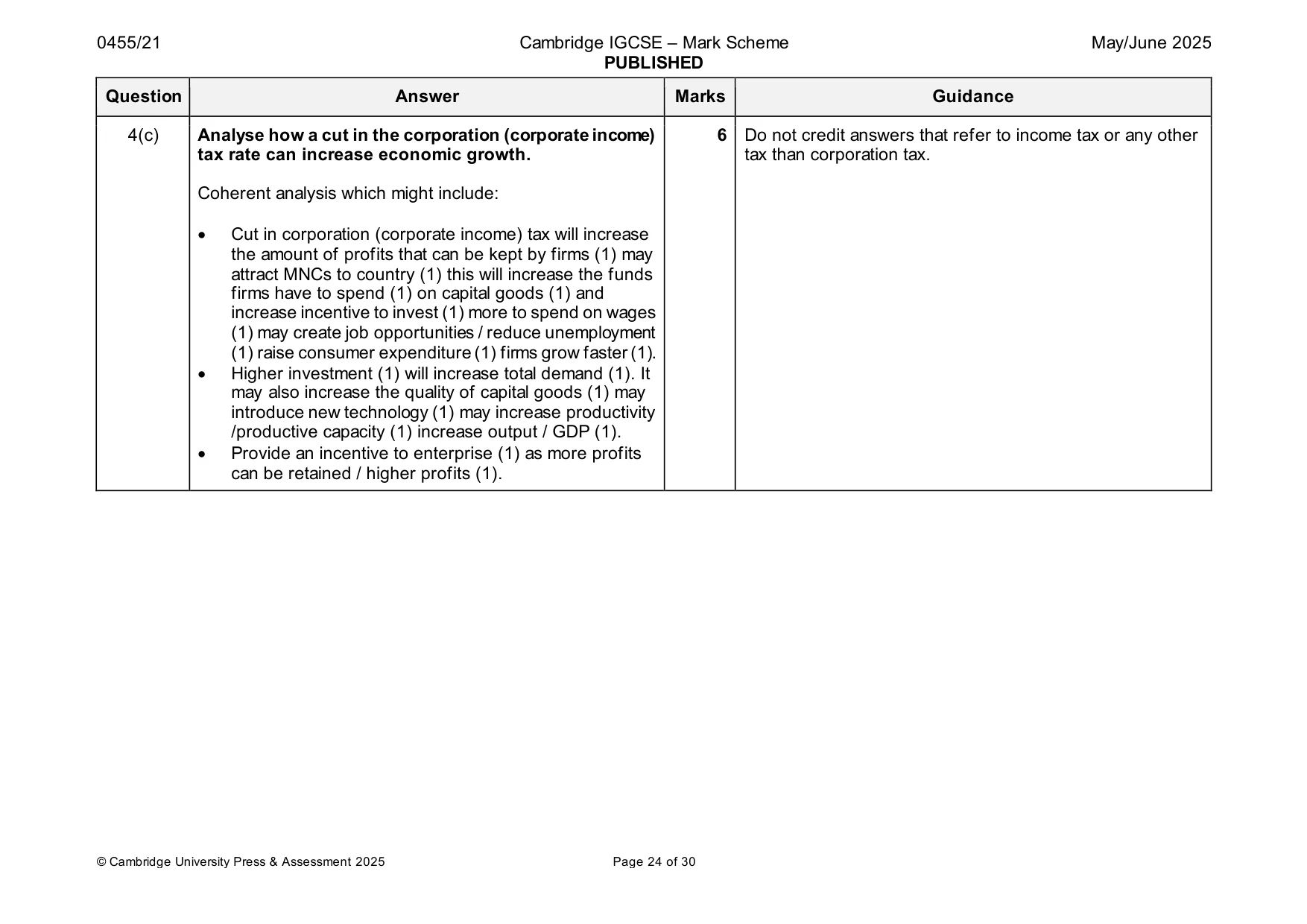 Mark scheme, page 24 of 30
