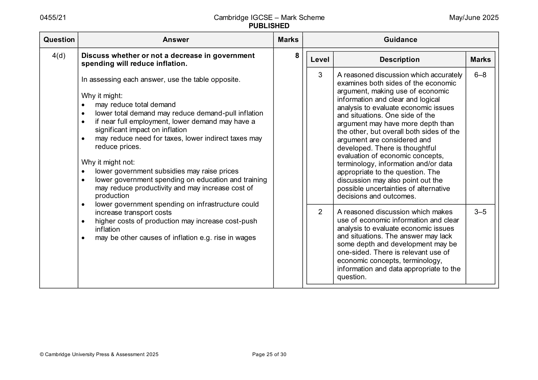 Mark scheme, page 25 of 30