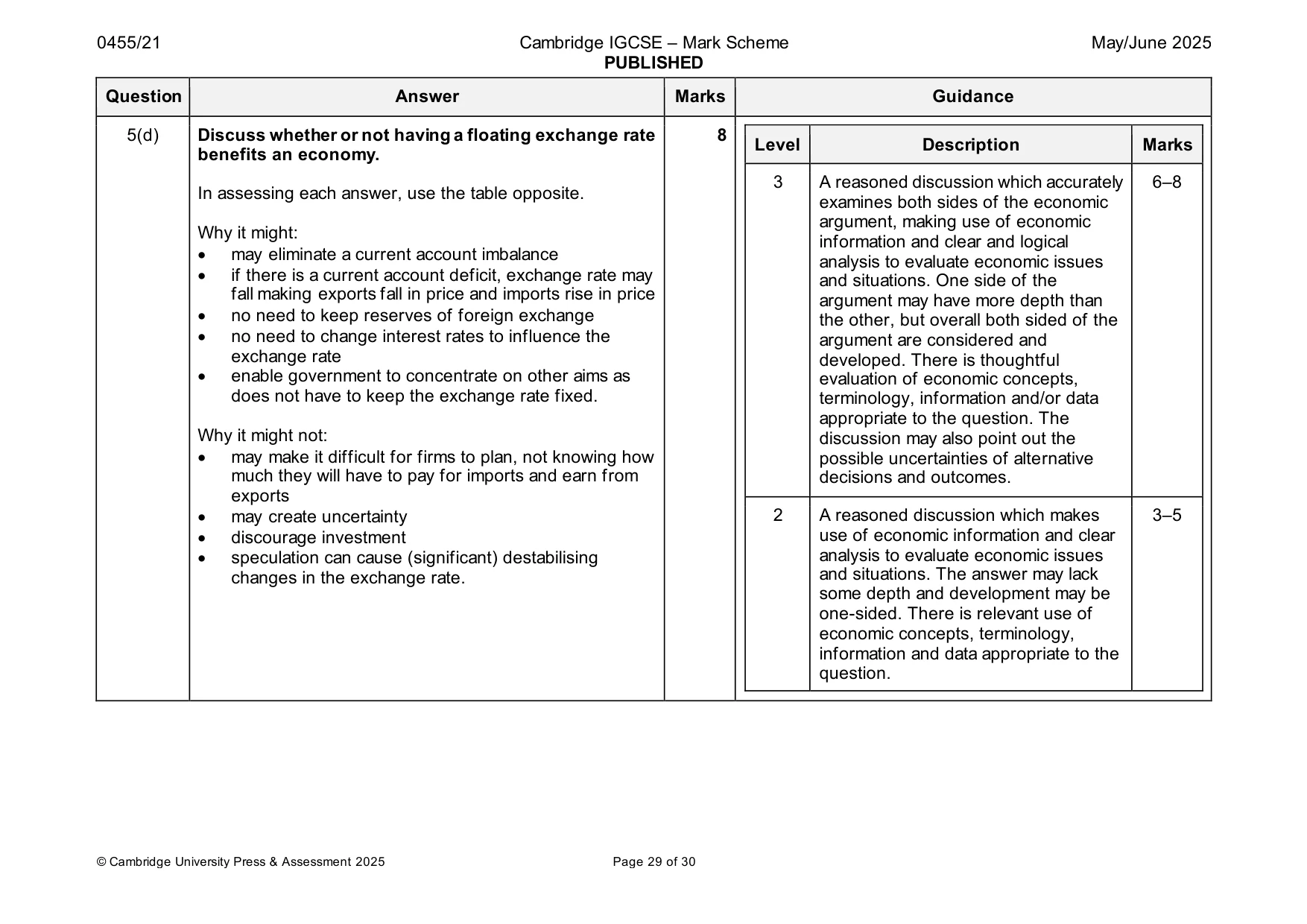 Mark scheme, page 29 of 30