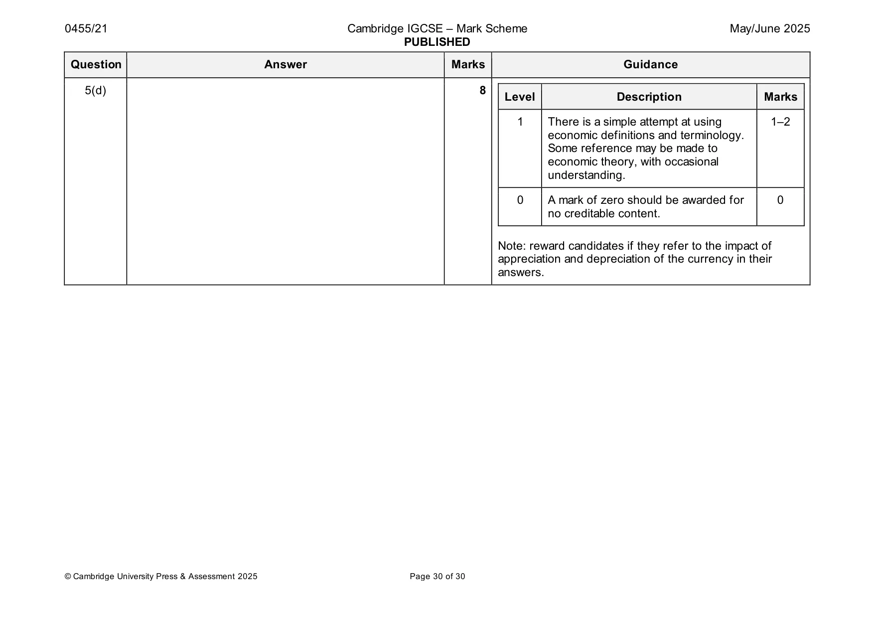Mark scheme, page 30 of 30