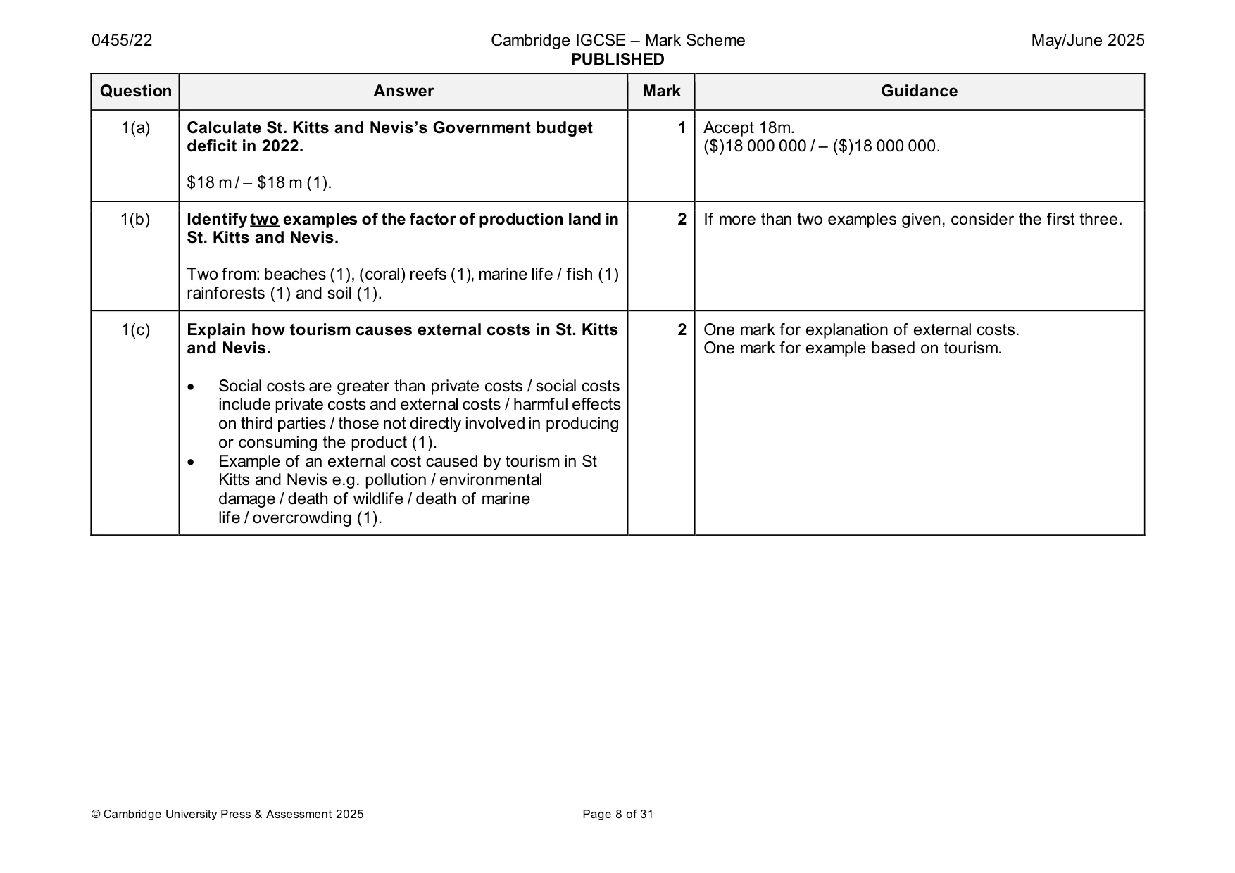 Mark scheme, page 8 of 31