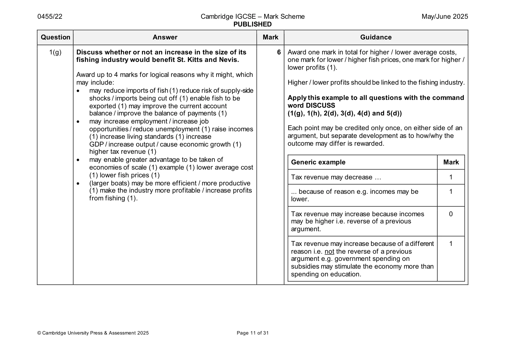 Mark scheme, page 11 of 31