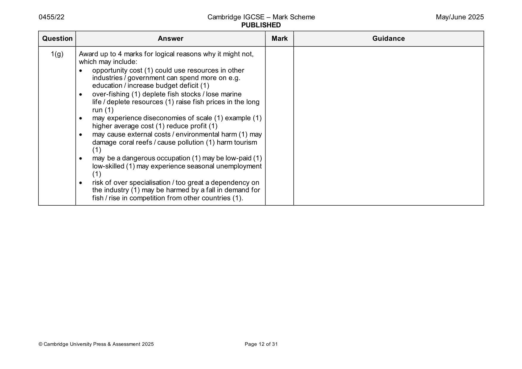 Mark scheme, page 12 of 31
