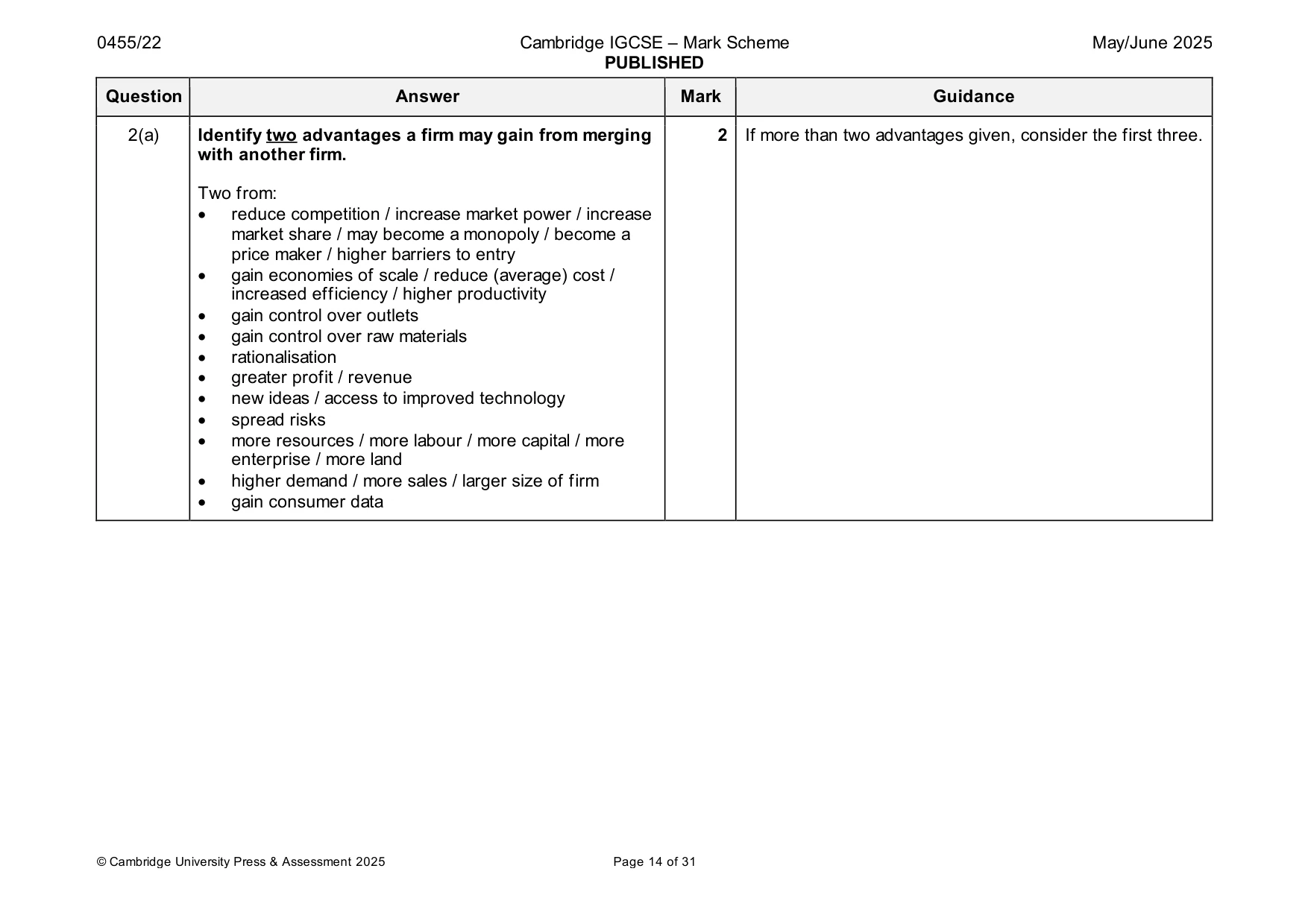 Mark scheme, page 14 of 31