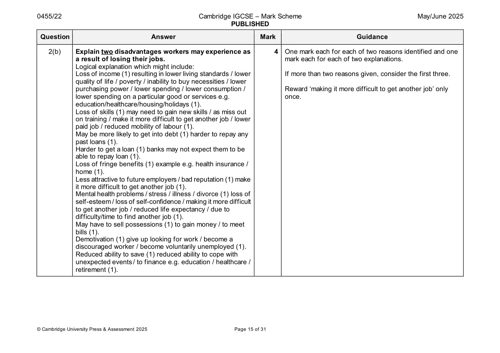 Mark scheme, page 15 of 31
