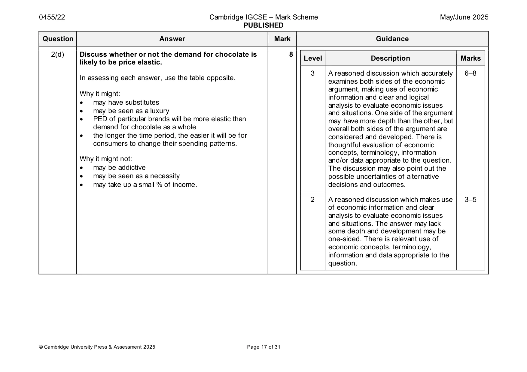 Mark scheme, page 17 of 31