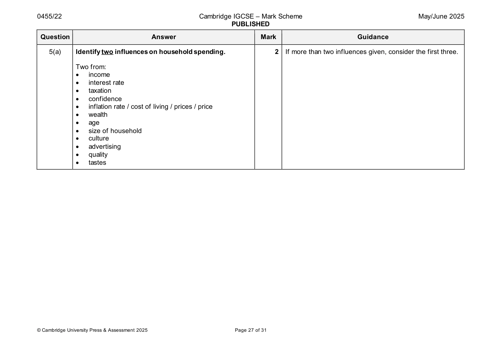 Mark scheme, page 27 of 31