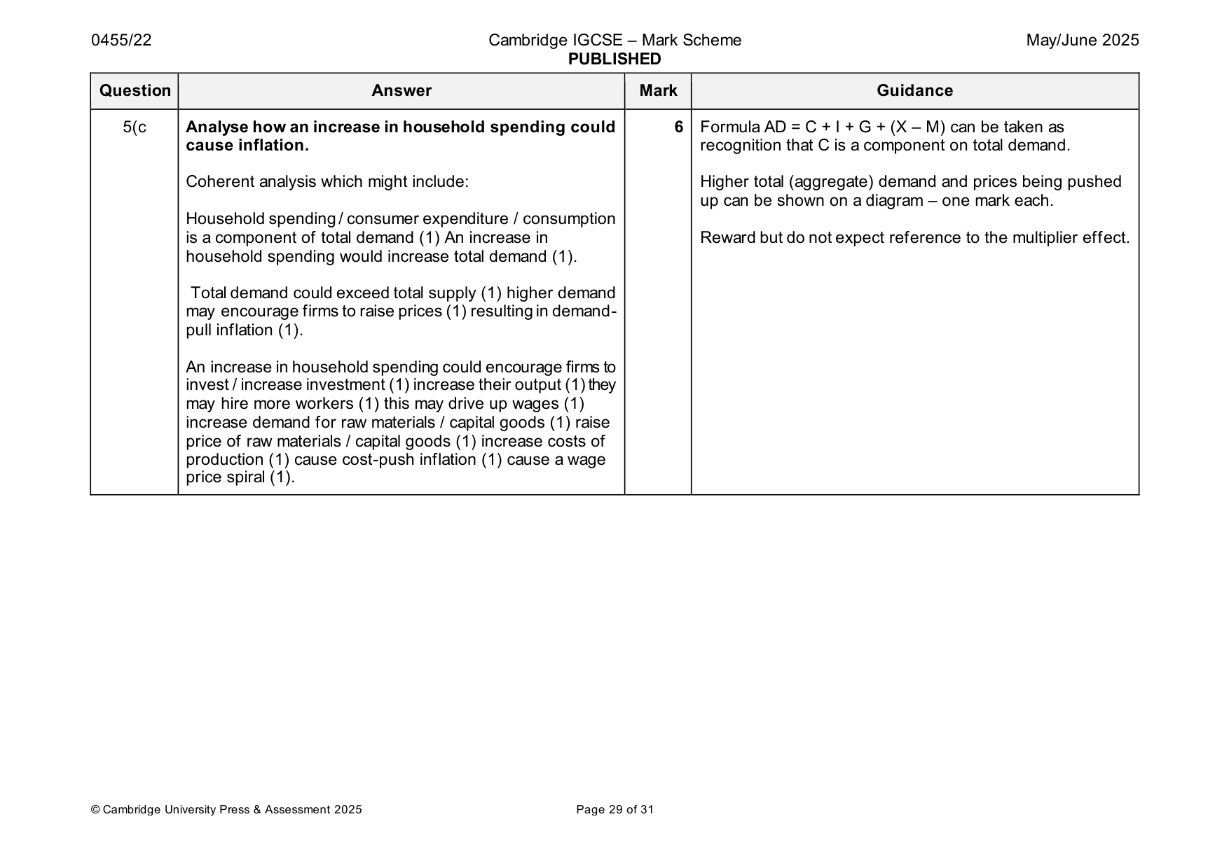 Mark scheme, page 29 of 31