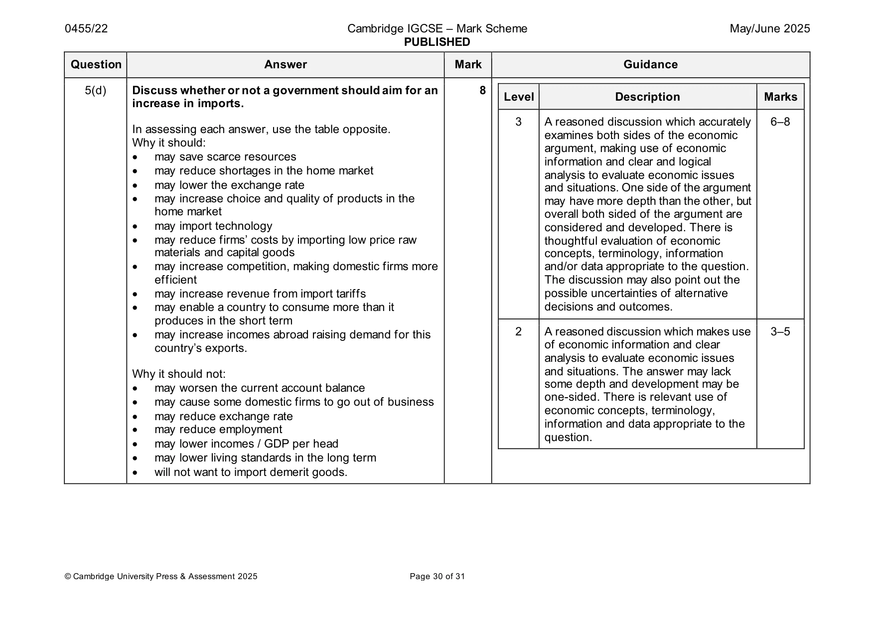Mark scheme, page 30 of 31