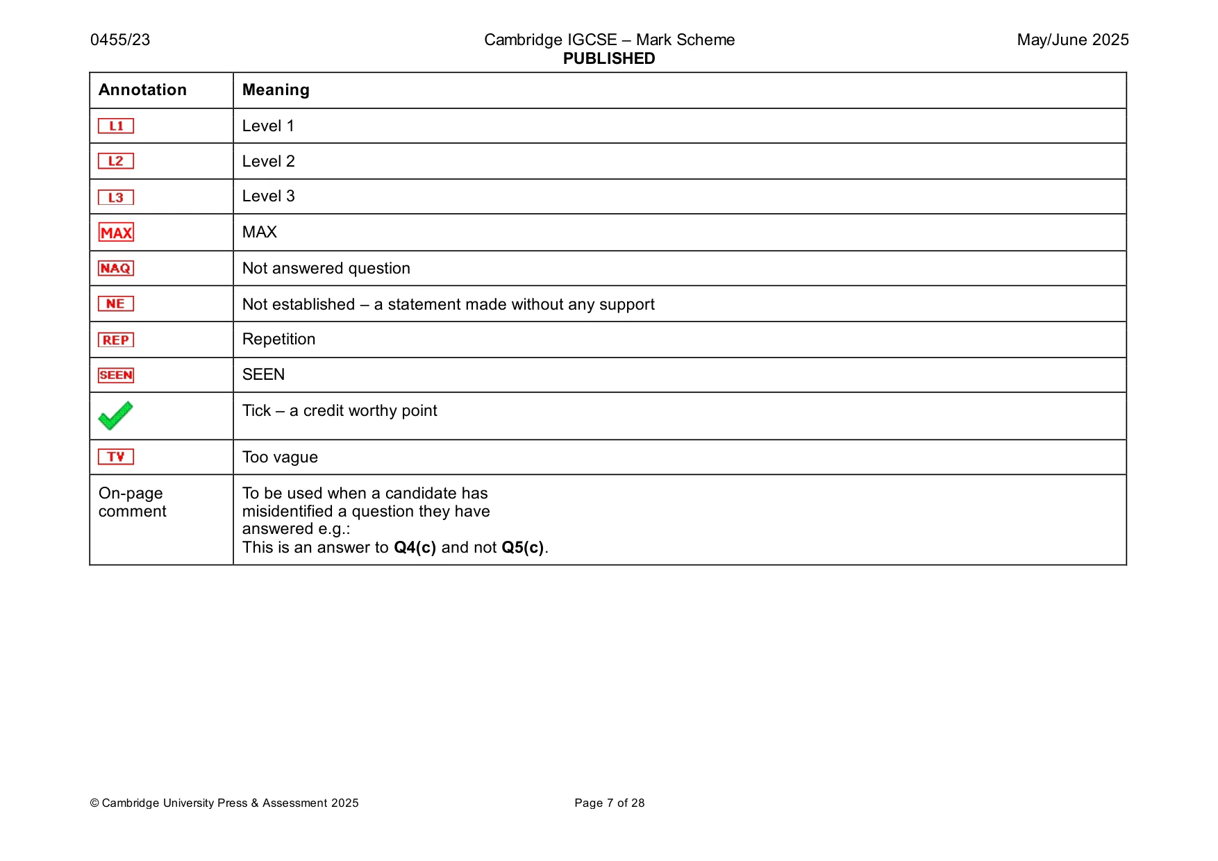 Mark scheme, page 7 of 28