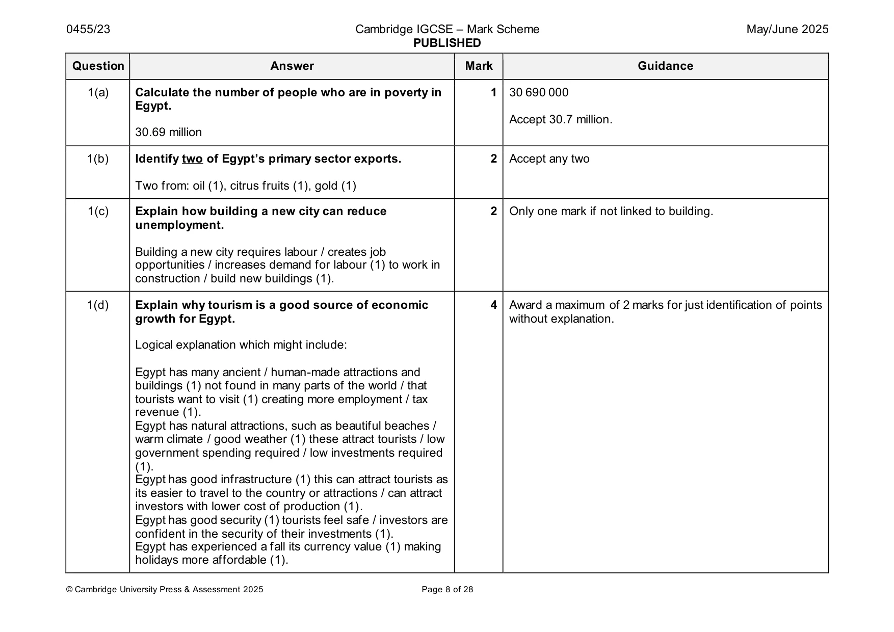 Mark scheme, page 8 of 28