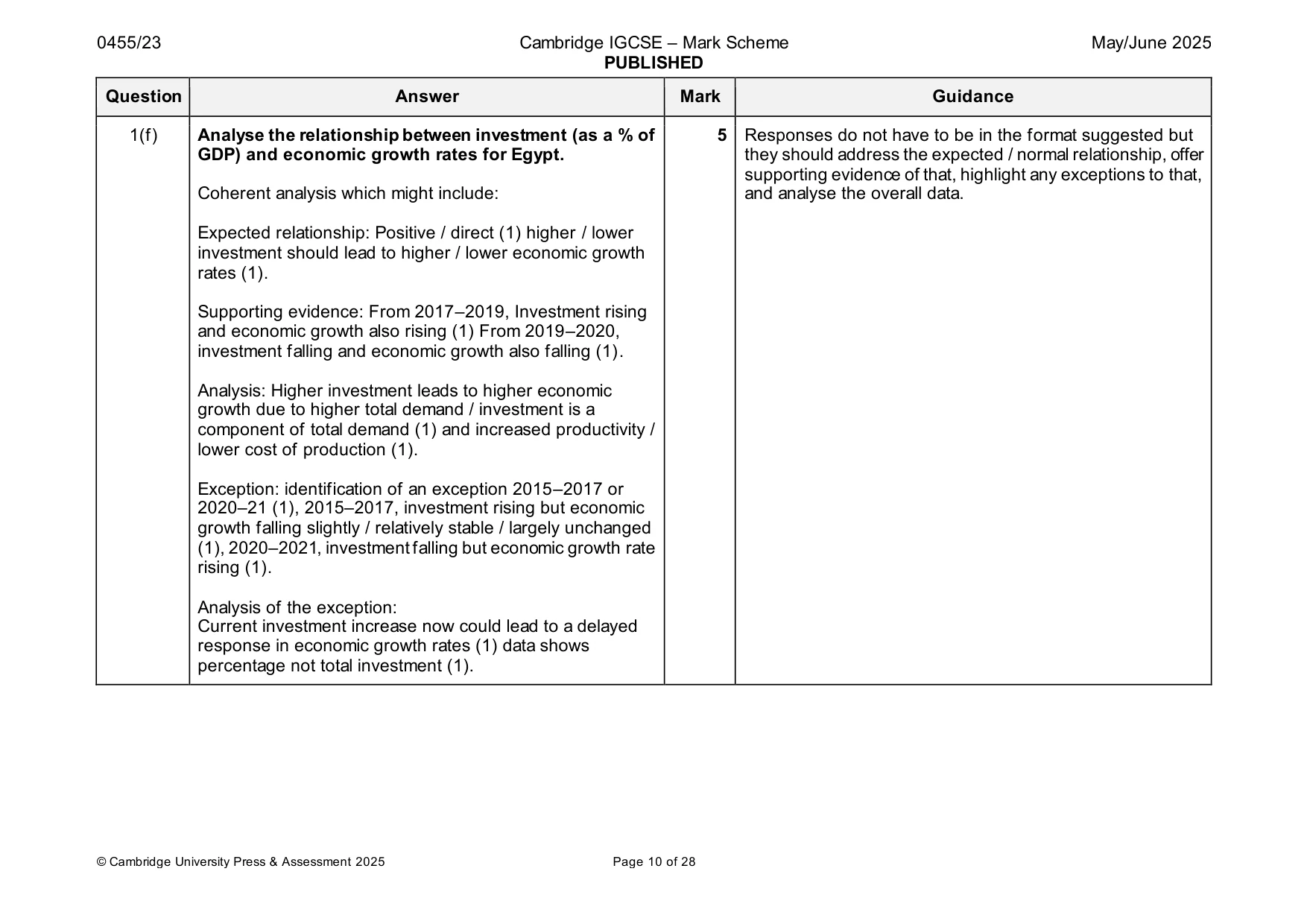 Mark scheme, page 10 of 28