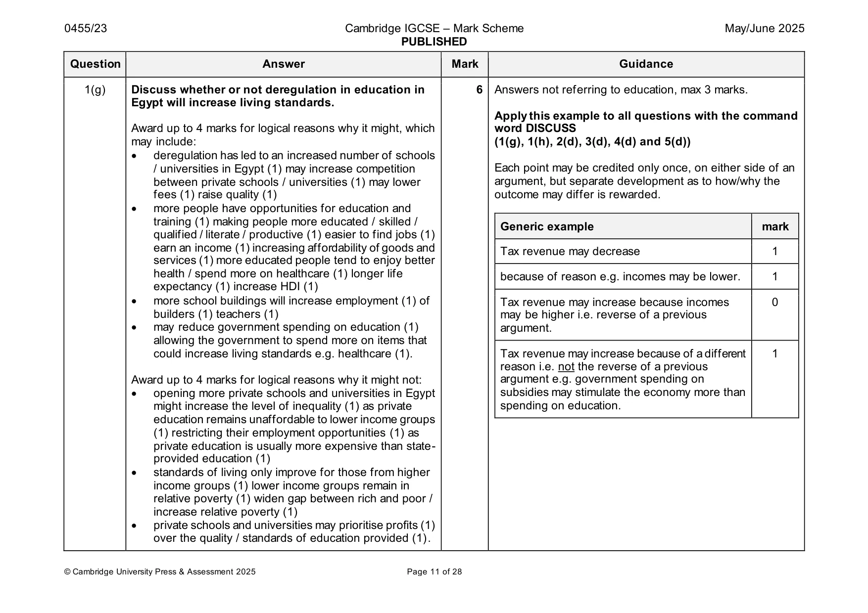 Mark scheme, page 11 of 28