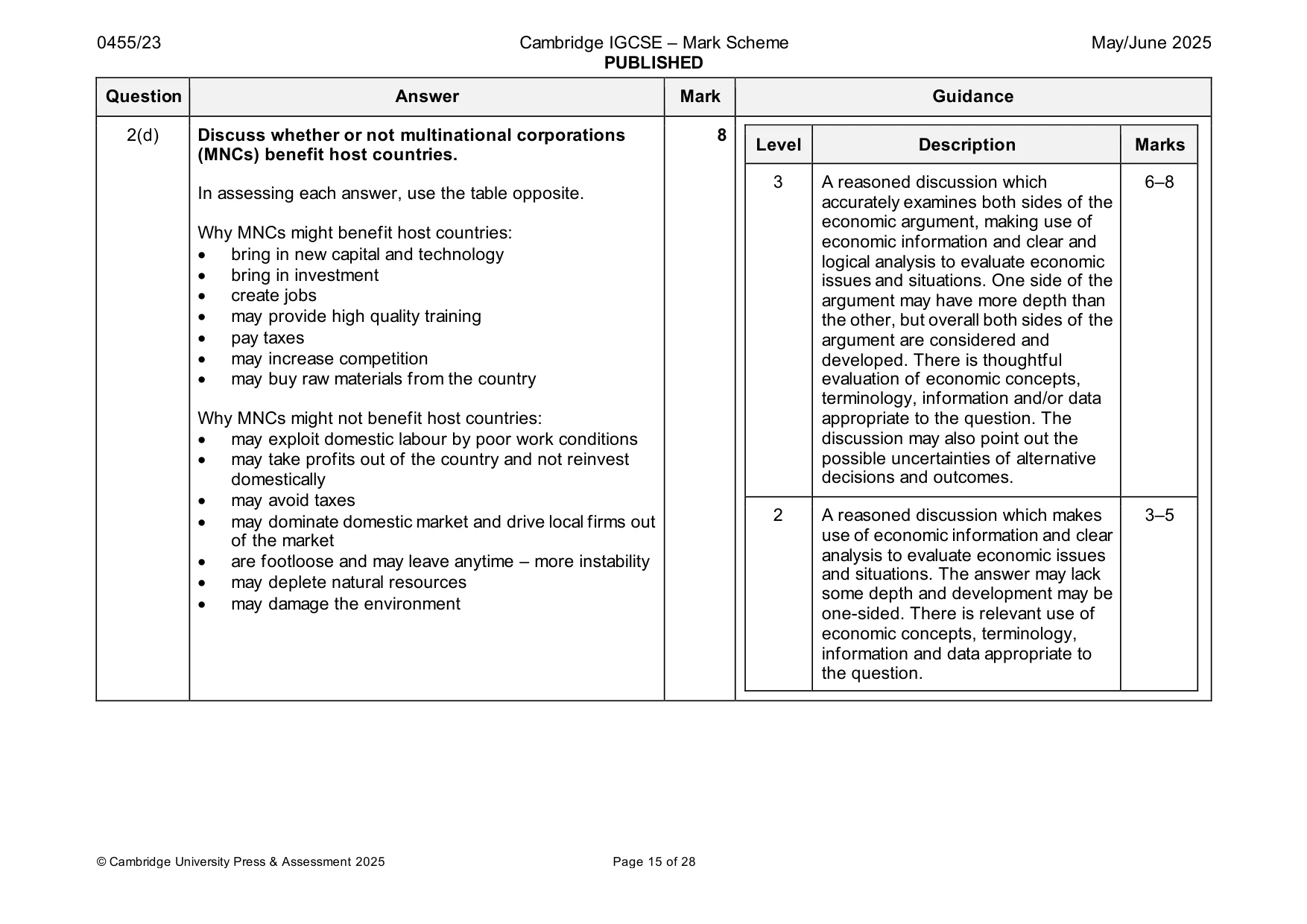 Mark scheme, page 15 of 28