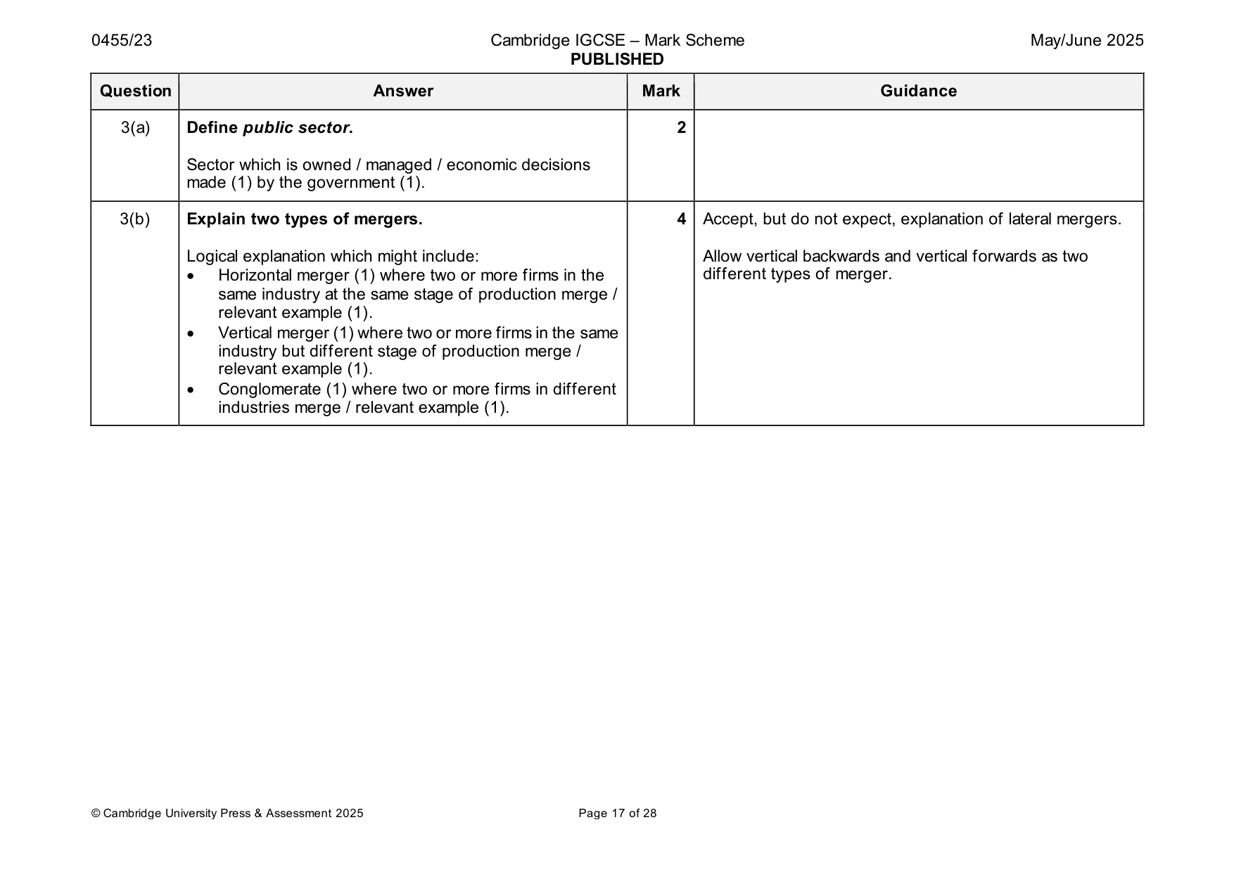 Mark scheme, page 17 of 28