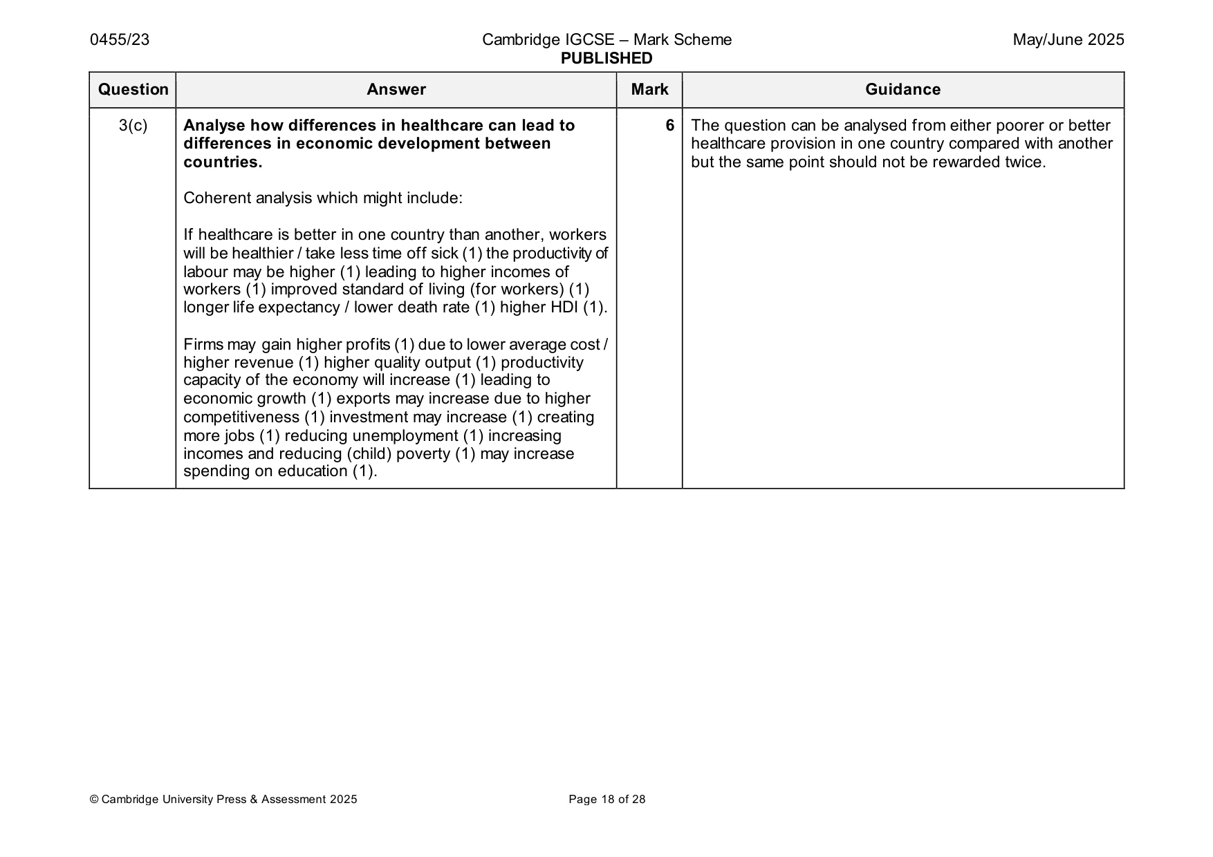 Mark scheme, page 18 of 28