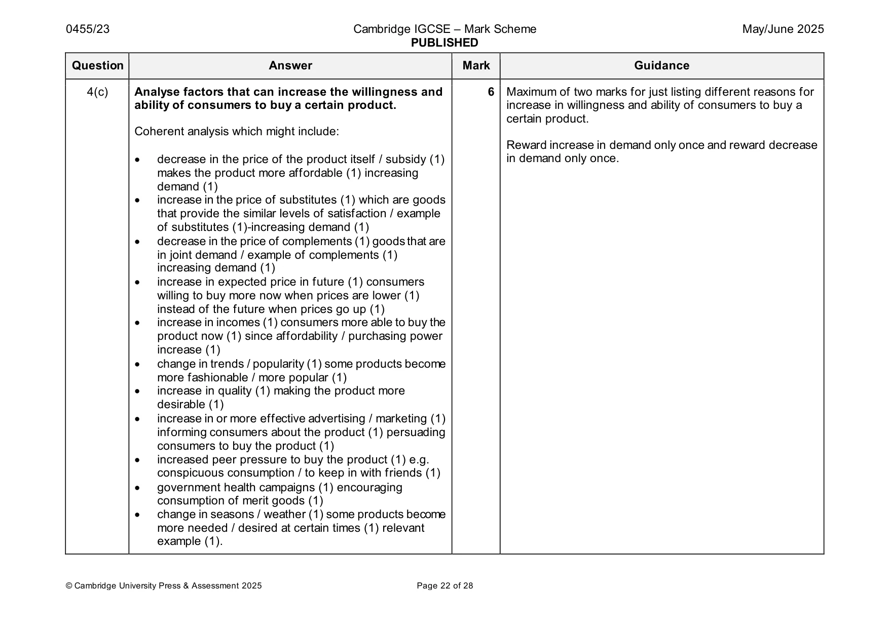 Mark scheme, page 22 of 28
