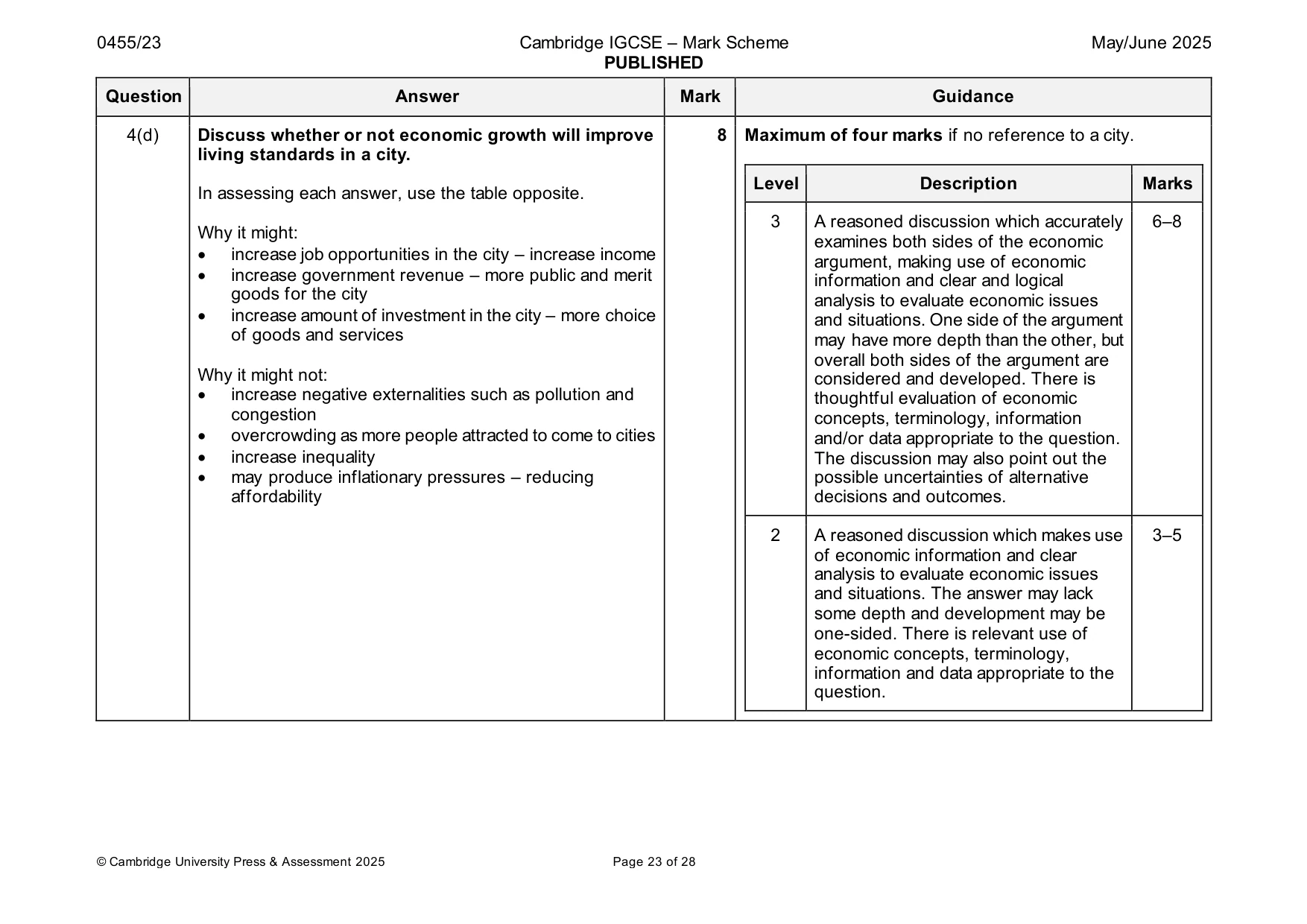 Mark scheme, page 23 of 28