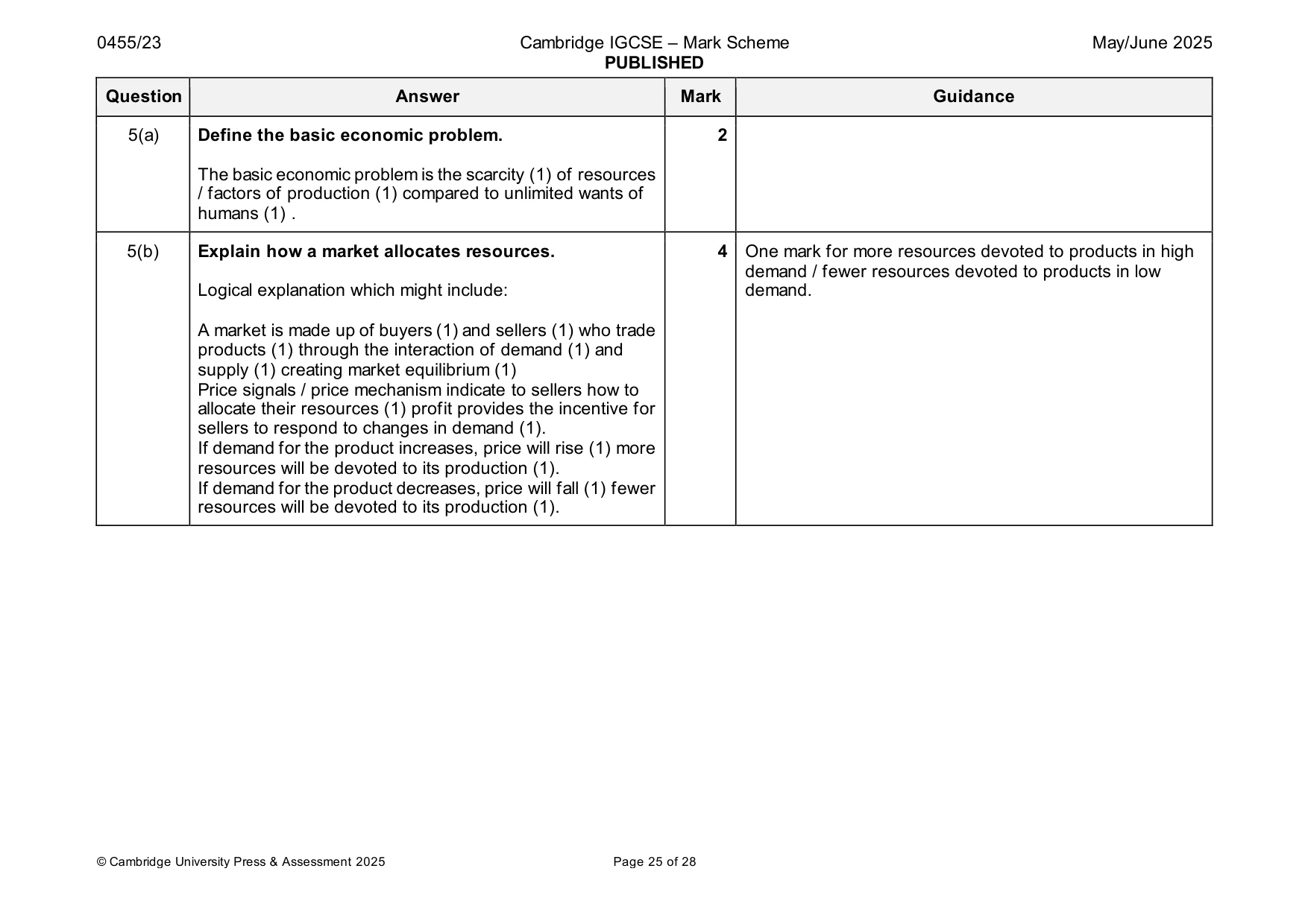 Mark scheme, page 25 of 28