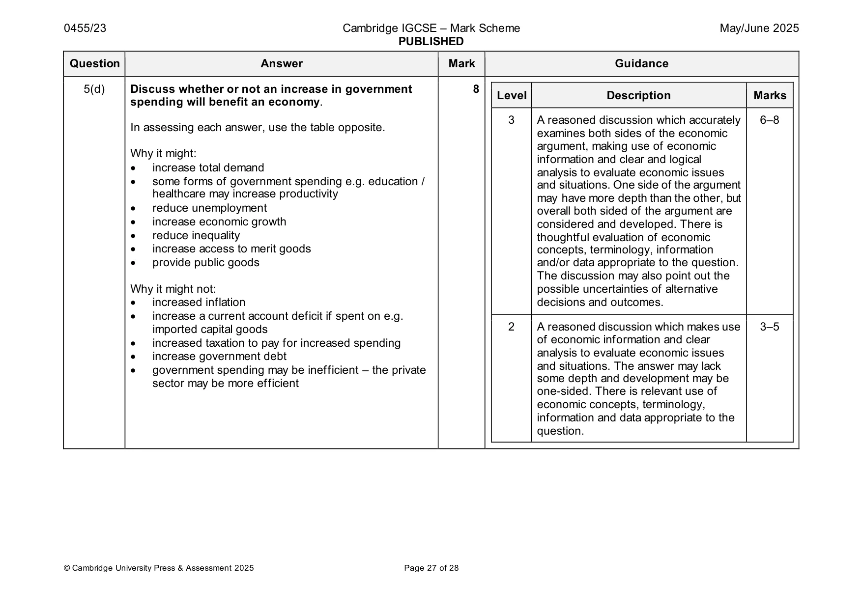 Mark scheme, page 27 of 28