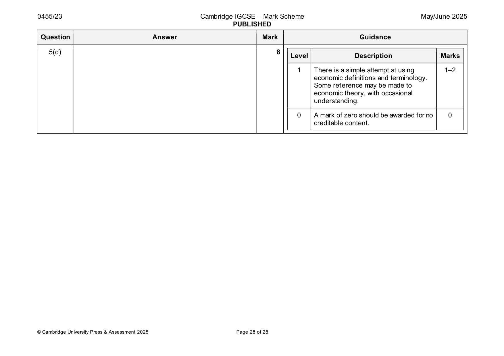 Mark scheme, page 28 of 28