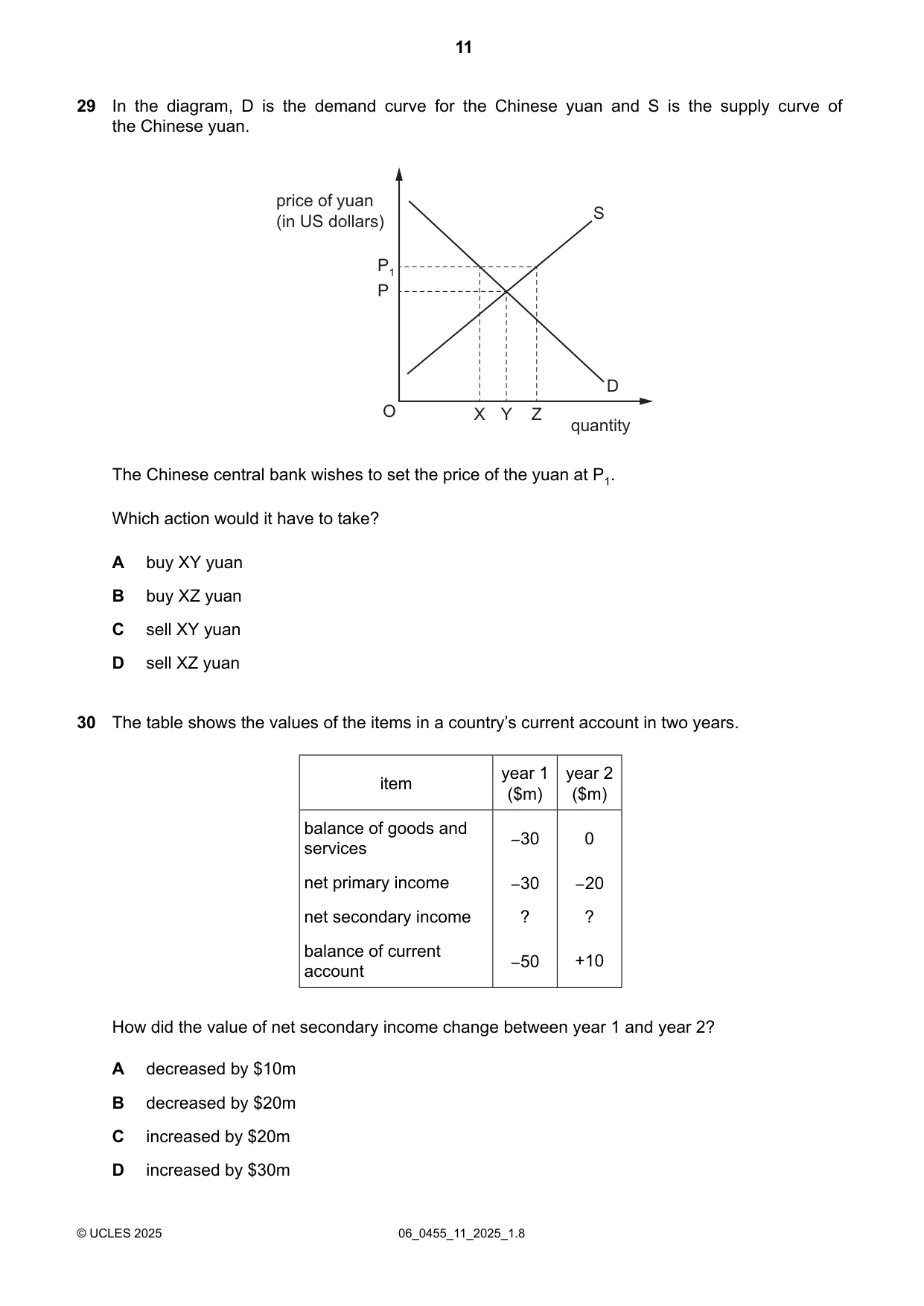 Cambridge IGCSE Economics 0455 2025 May/June Paper 1 · Variant 1 question paper, page 11 of 12