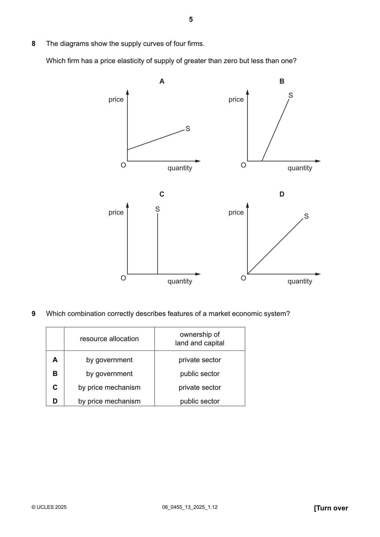 Cambridge IGCSE Economics 0455 2025 May/June Paper 1 · Variant 3 question paper, page 5 of 12