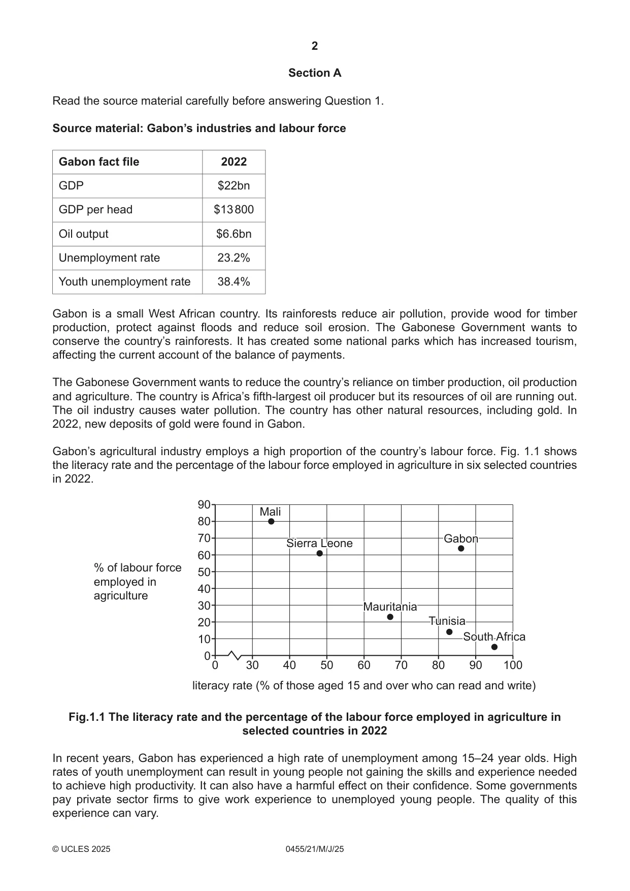 Cambridge IGCSE Economics 0455 2025 May/June Paper 2 · Variant 1 question paper, page 2 of 8