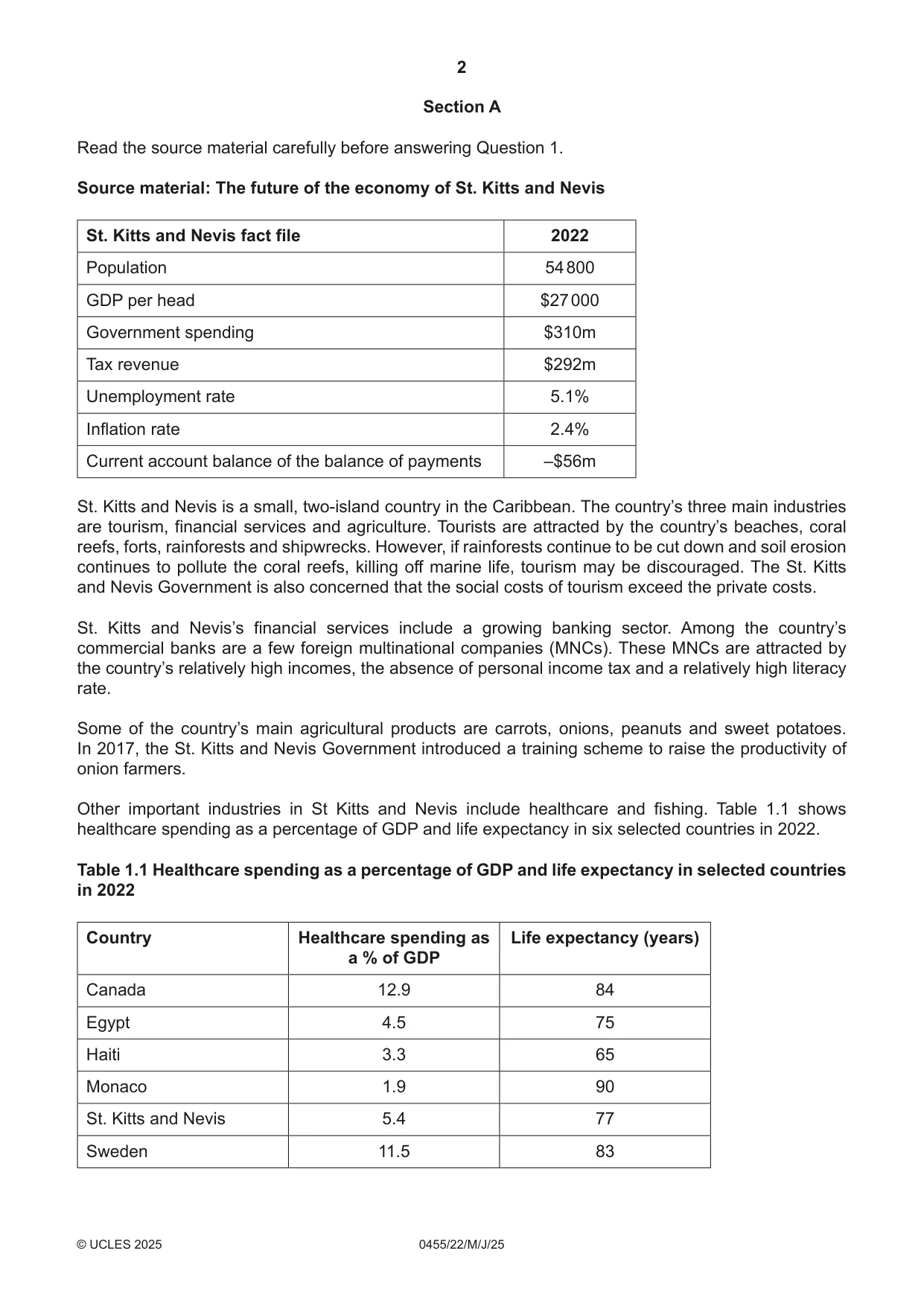 Cambridge IGCSE Economics 0455 2025 May/June Paper 2 · Variant 2 question paper, page 2 of 8